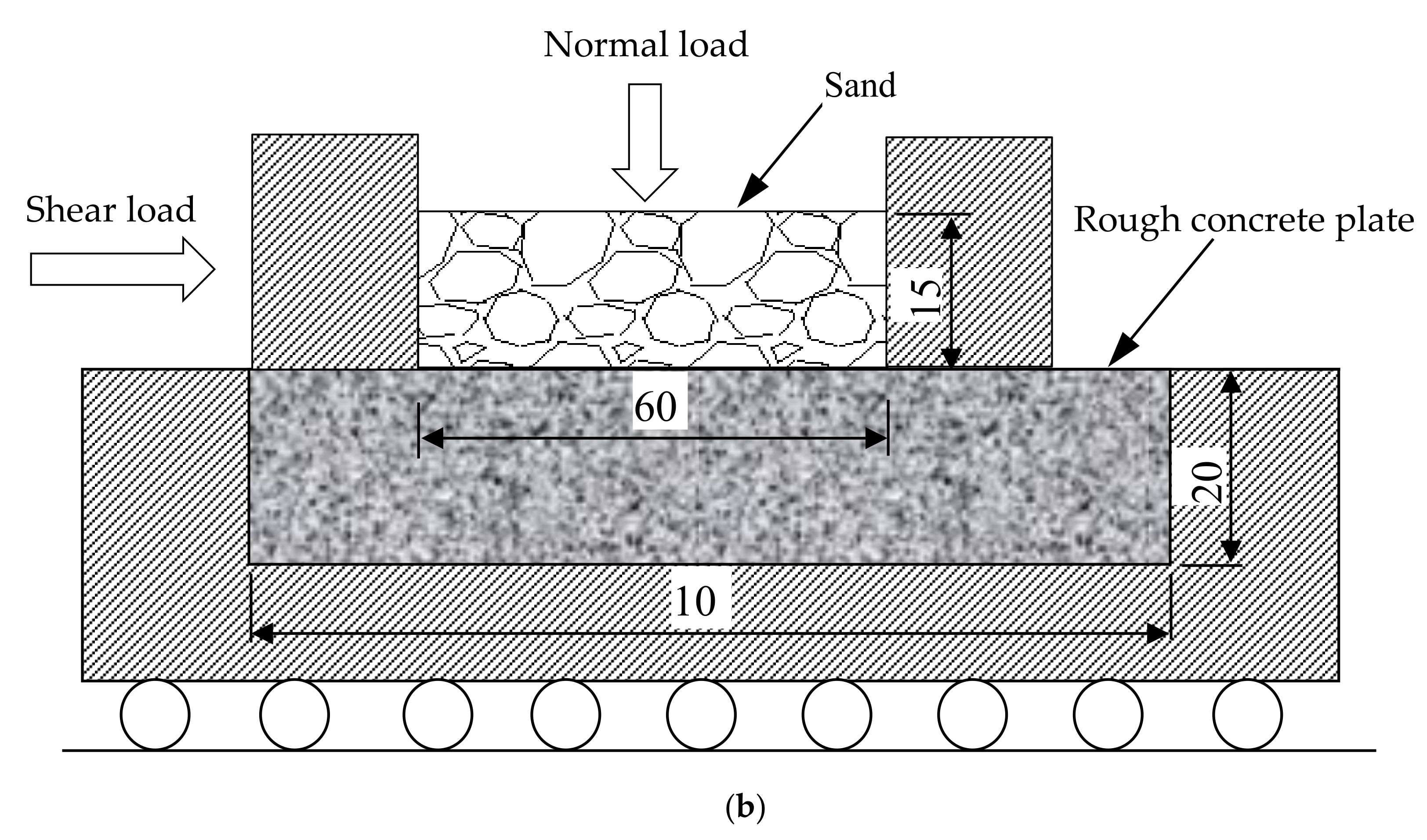 Energies 13 05866 g005b Energies 13 05866 g005b