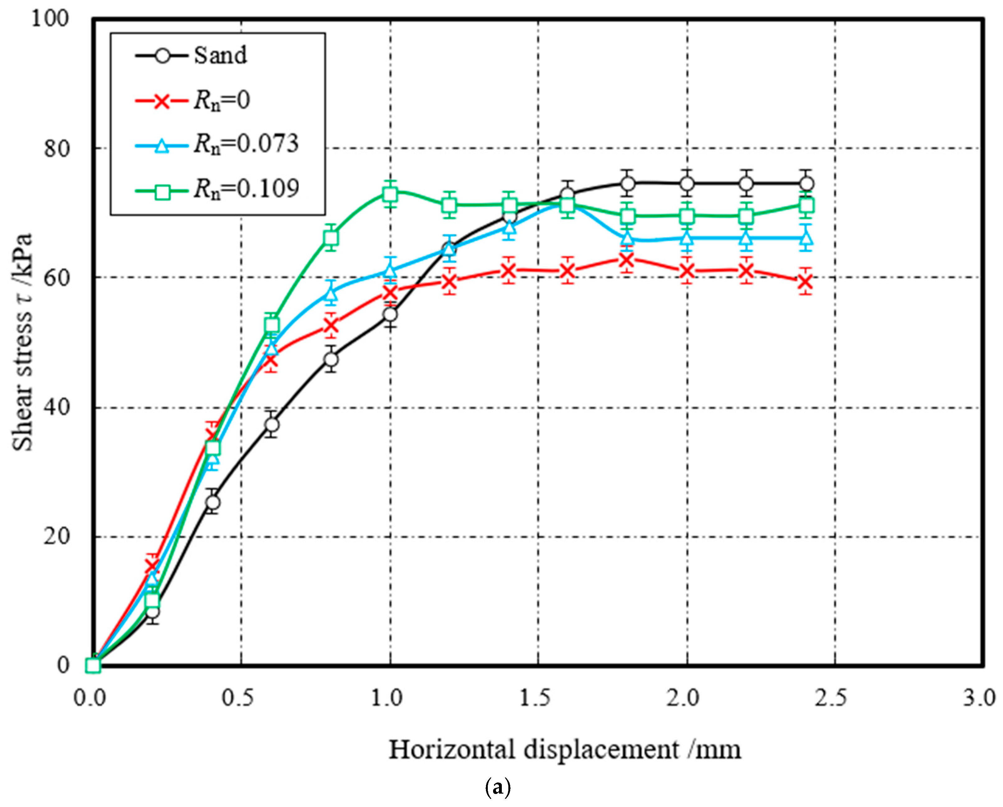 Energies 13 05866 g006a Energies 13 05866 g006a