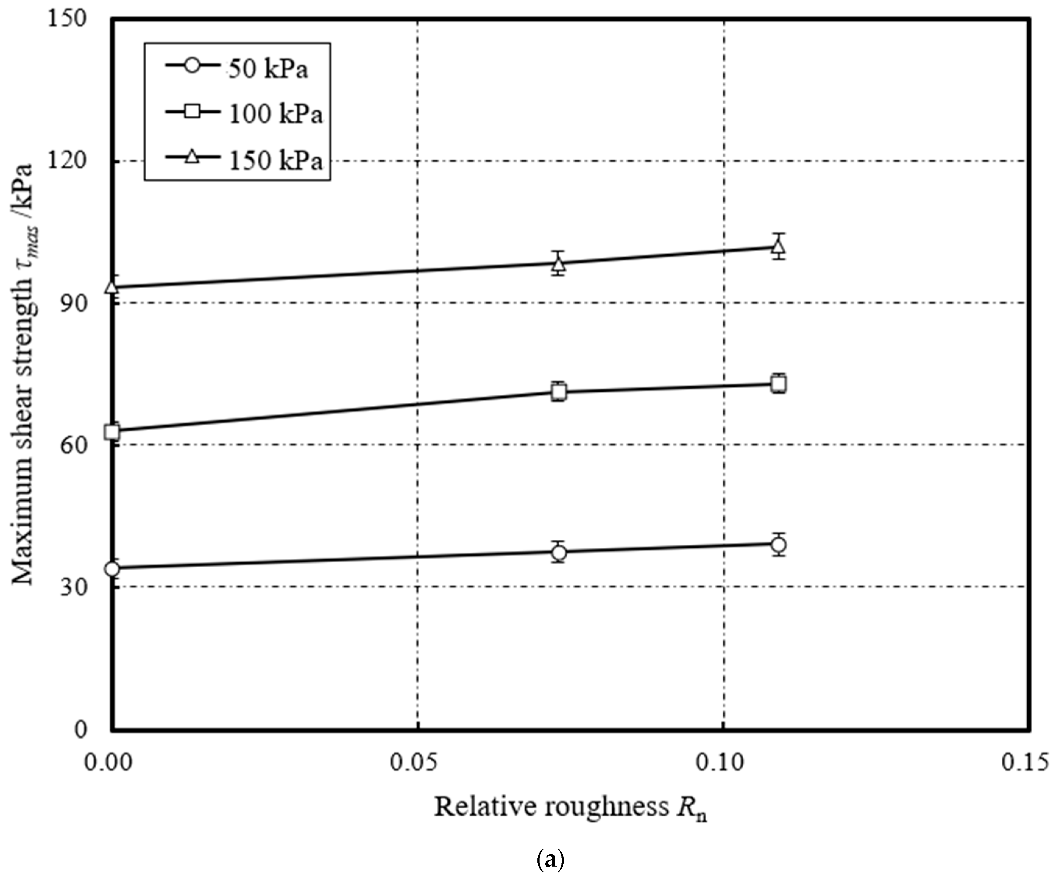Energies 13 05866 g007a Energies 13 05866 g007a