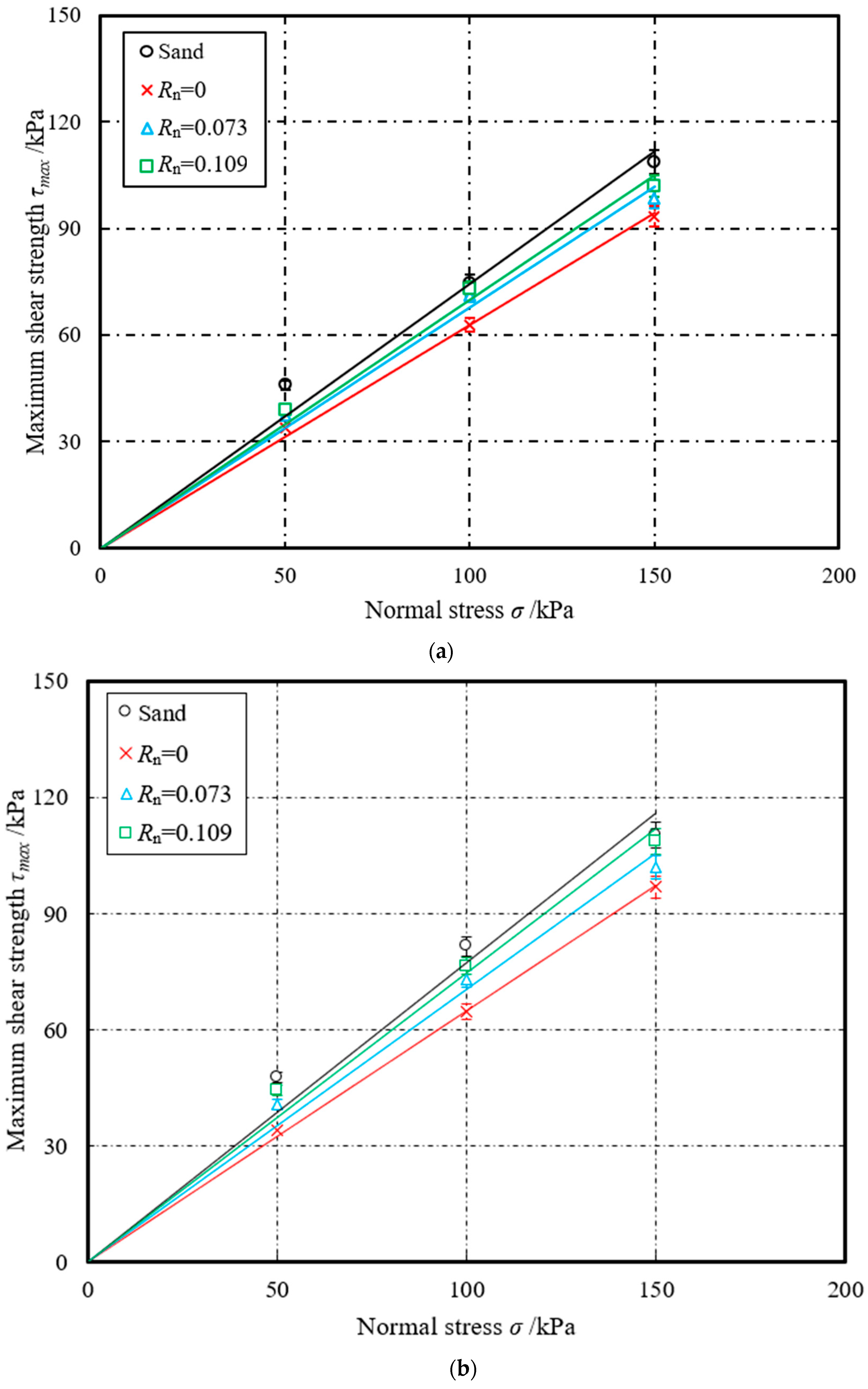 Energies 13 05866 g008a Energies 13 05866 g008a