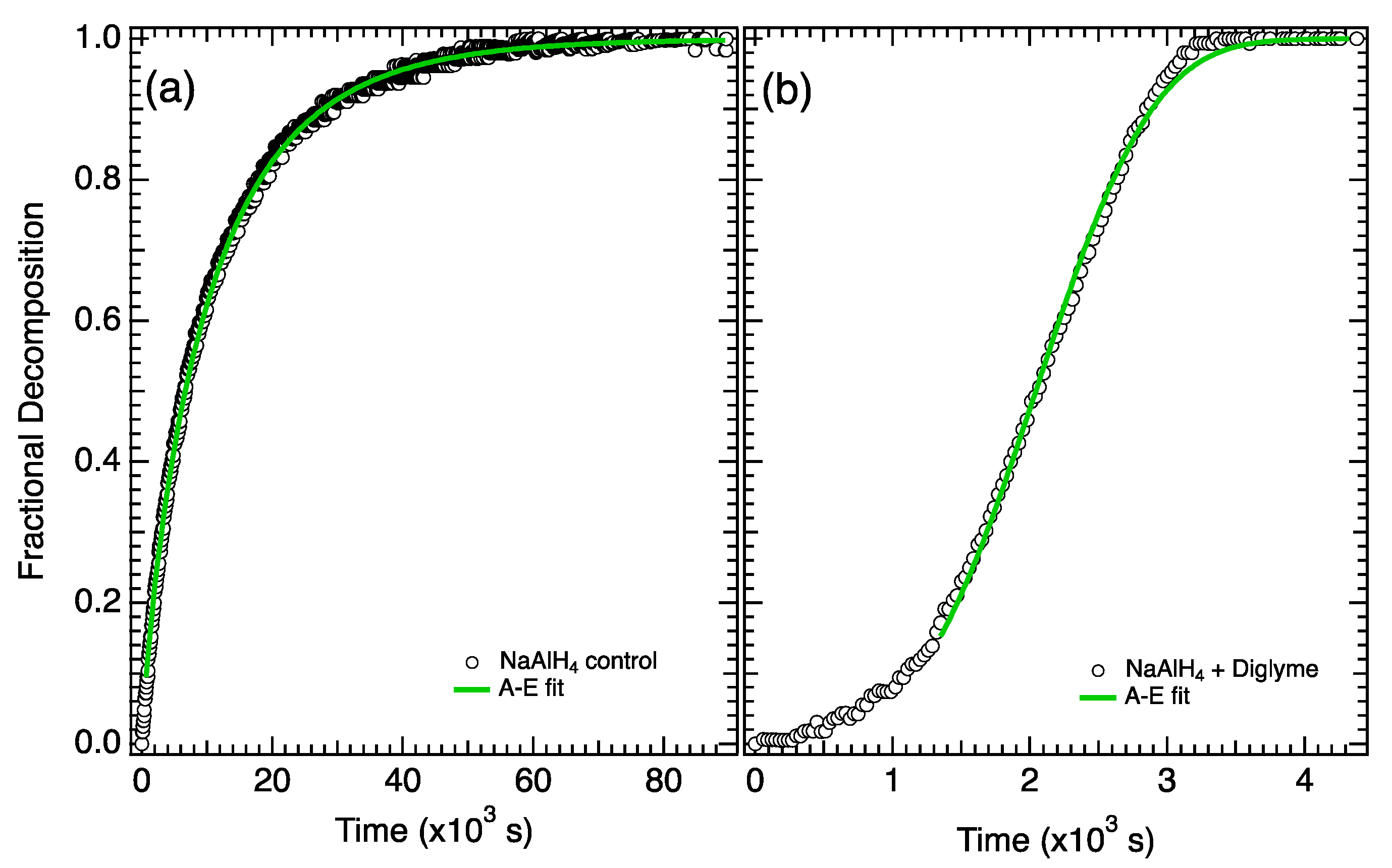 Energies 13 05868 g003