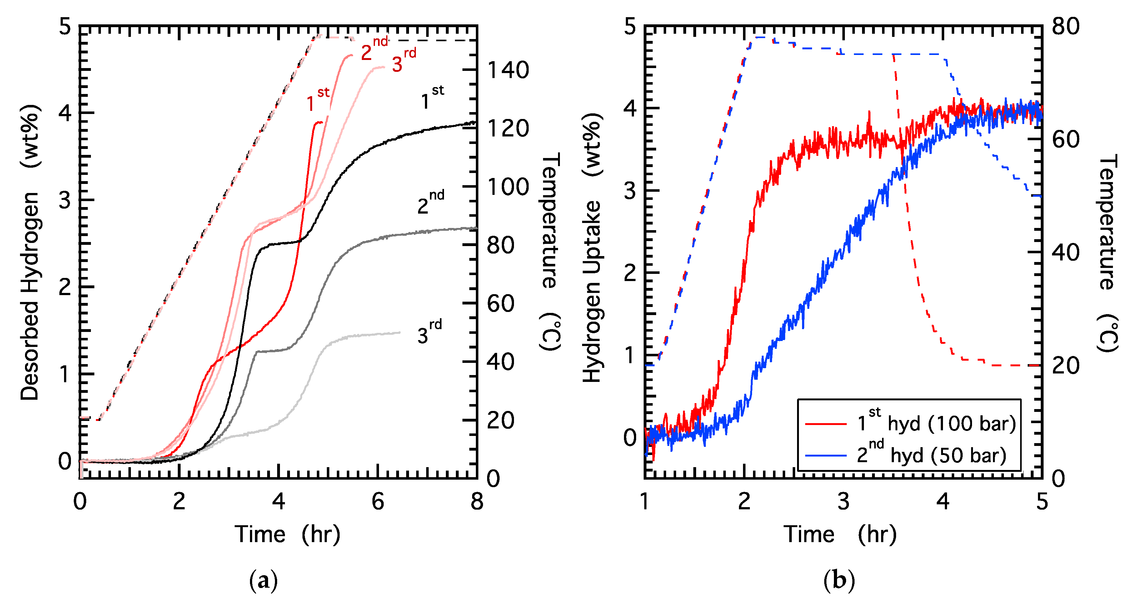 Energies 13 05868 g004