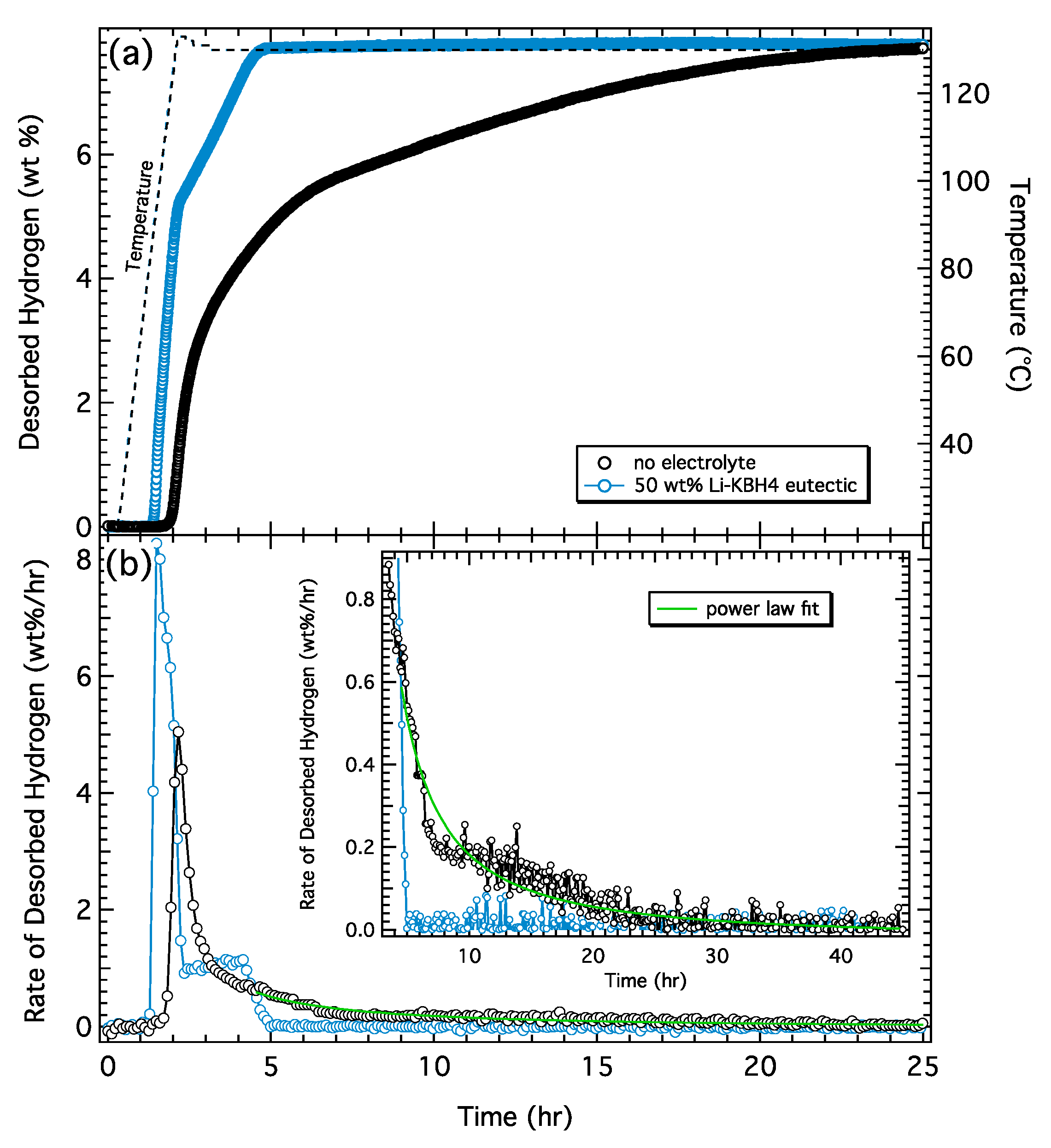 Energies 13 05868 g005