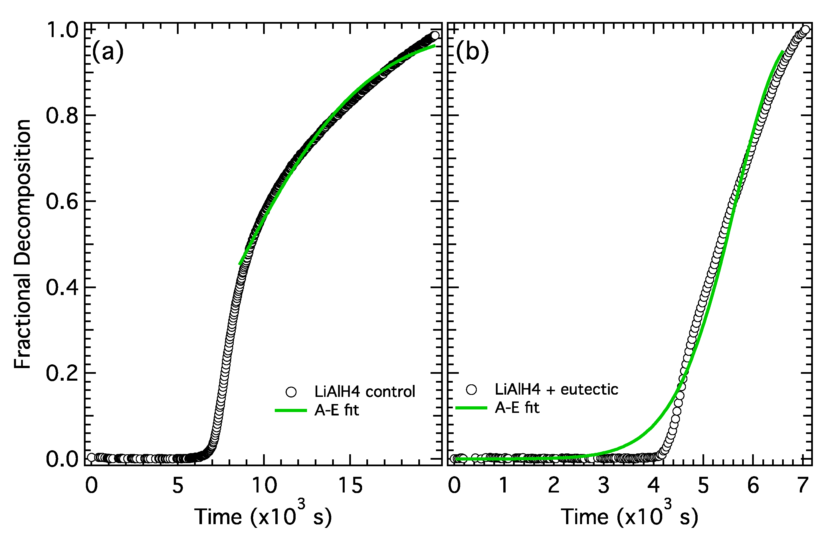 Energies 13 05868 g006
