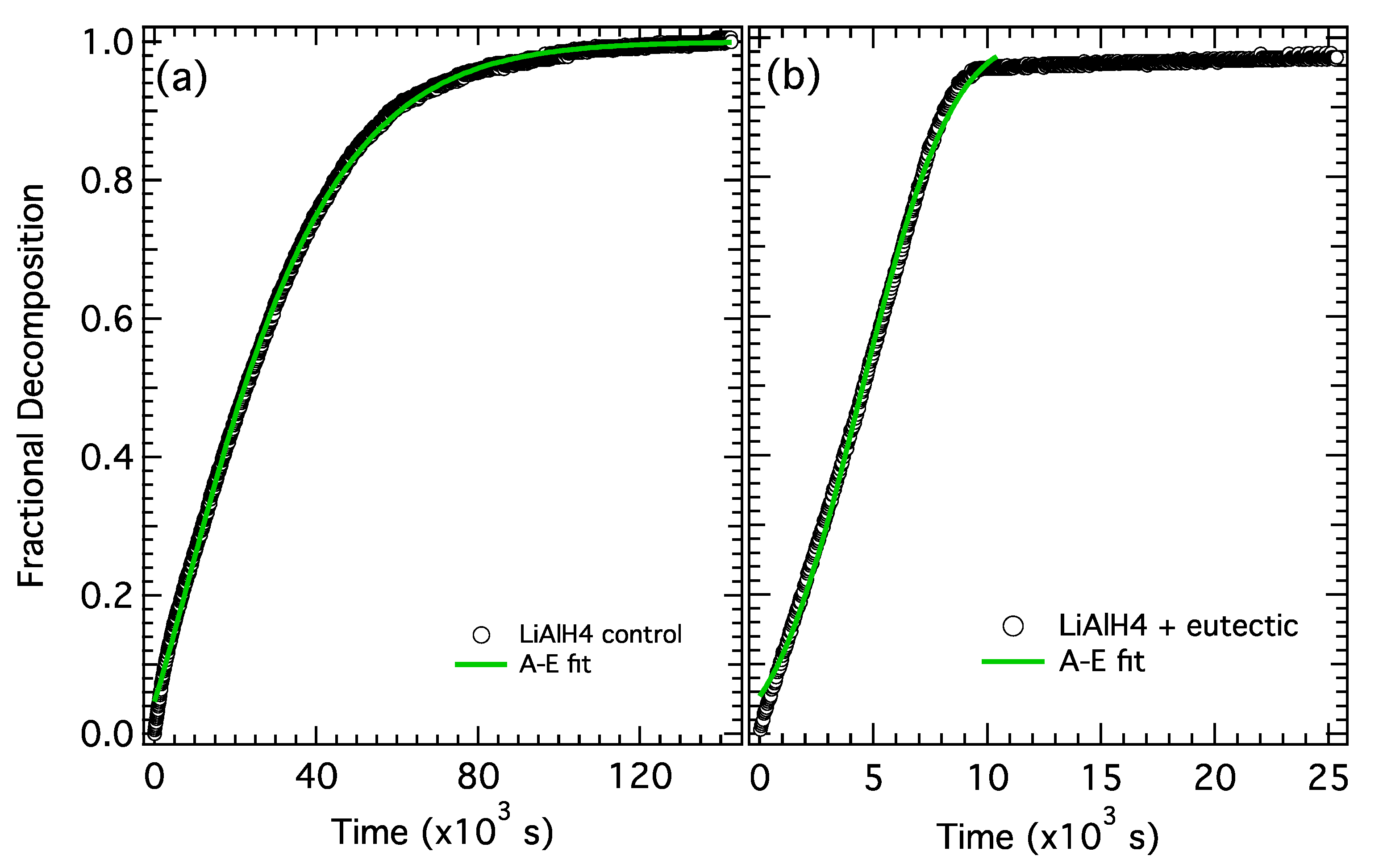 Energies 13 05868 g007