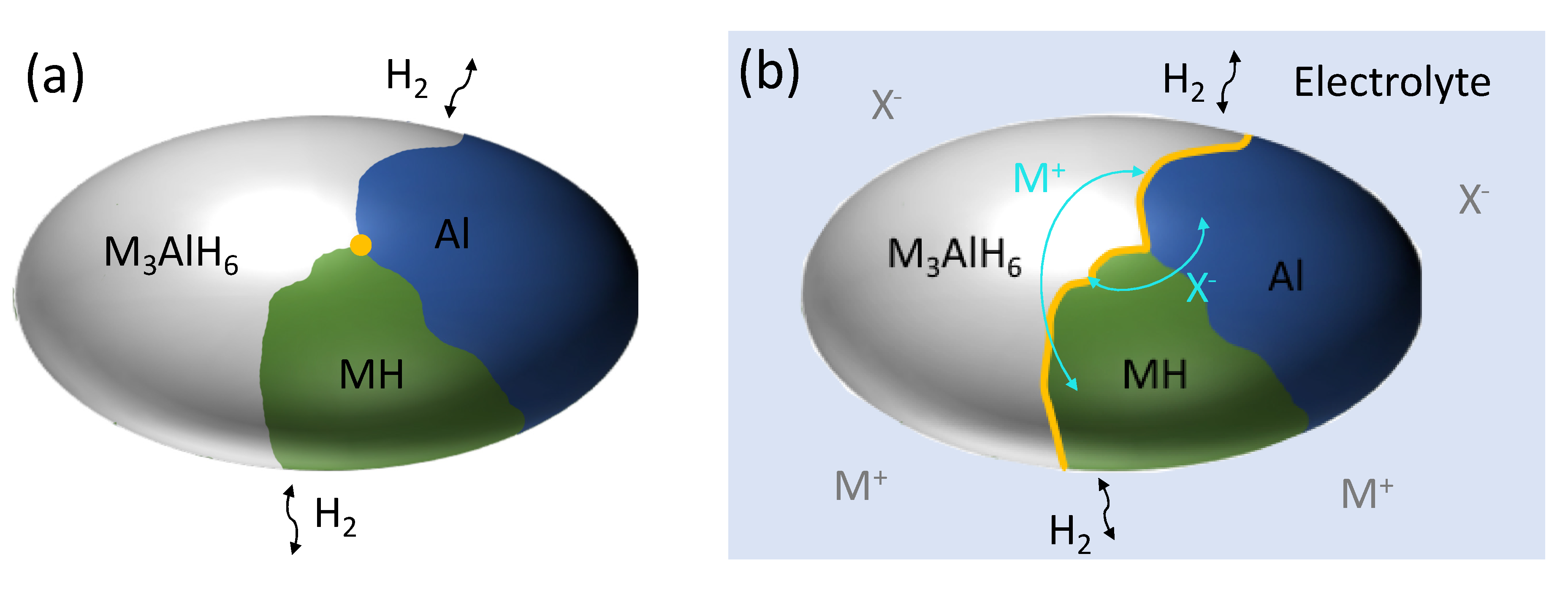 Energies 13 05868 g008