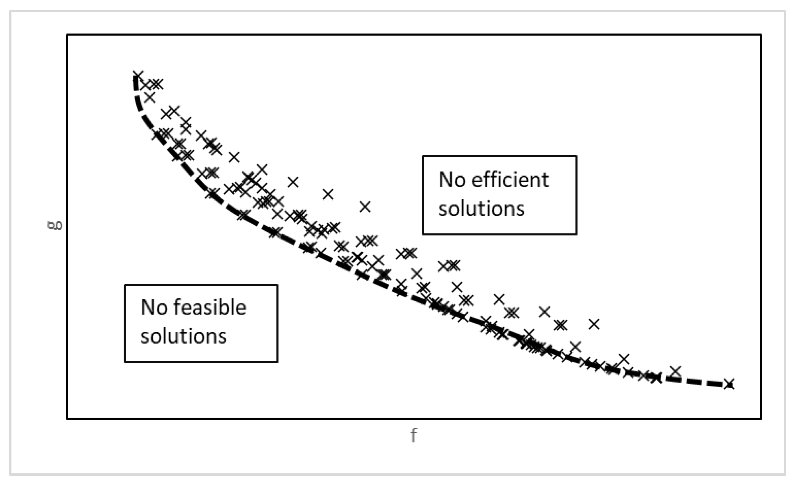 Energies 13 05871 g002 Energies 13 05871 g002
