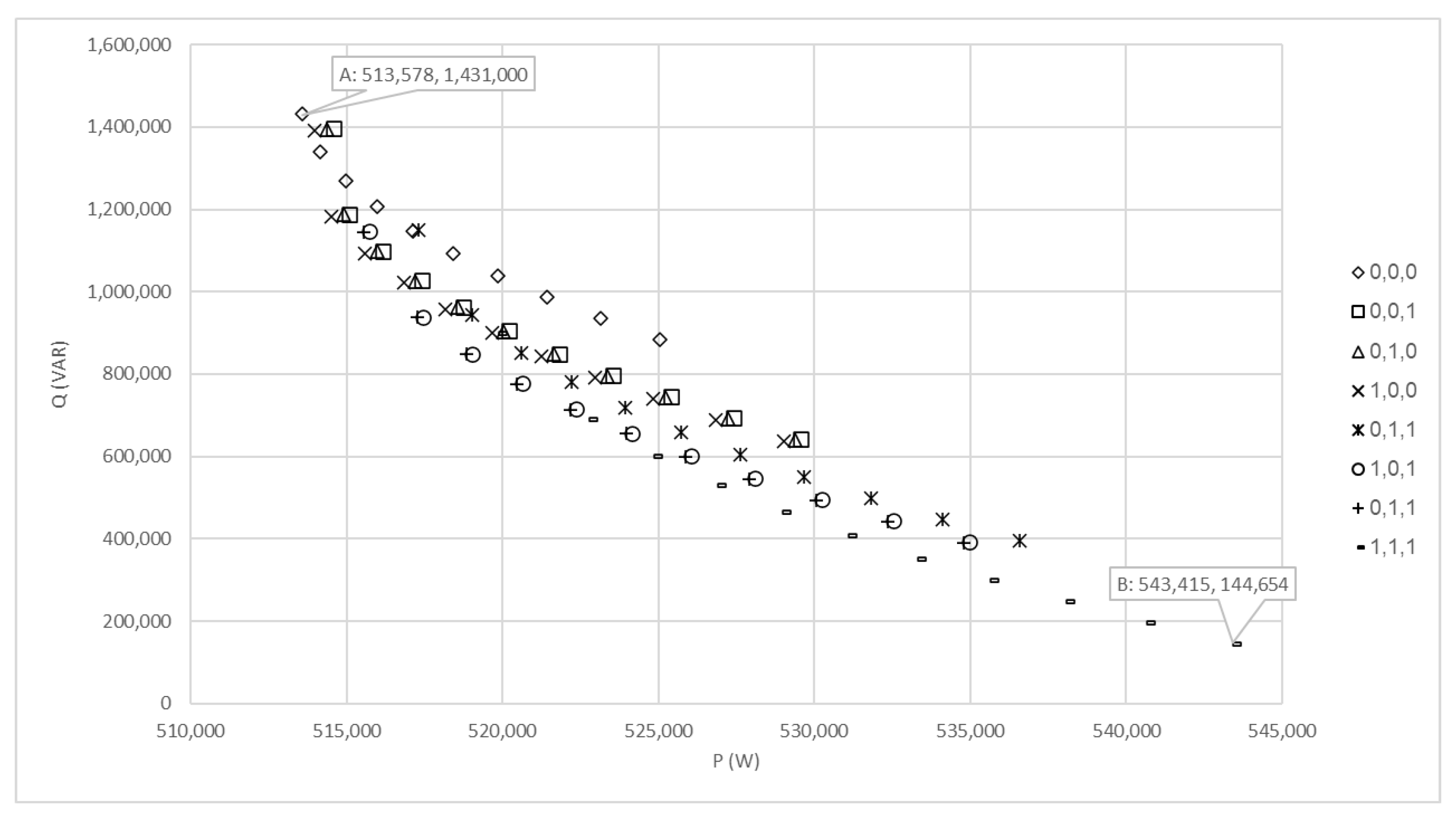 Energies 13 05871 g004 Energies 13 05871 g004