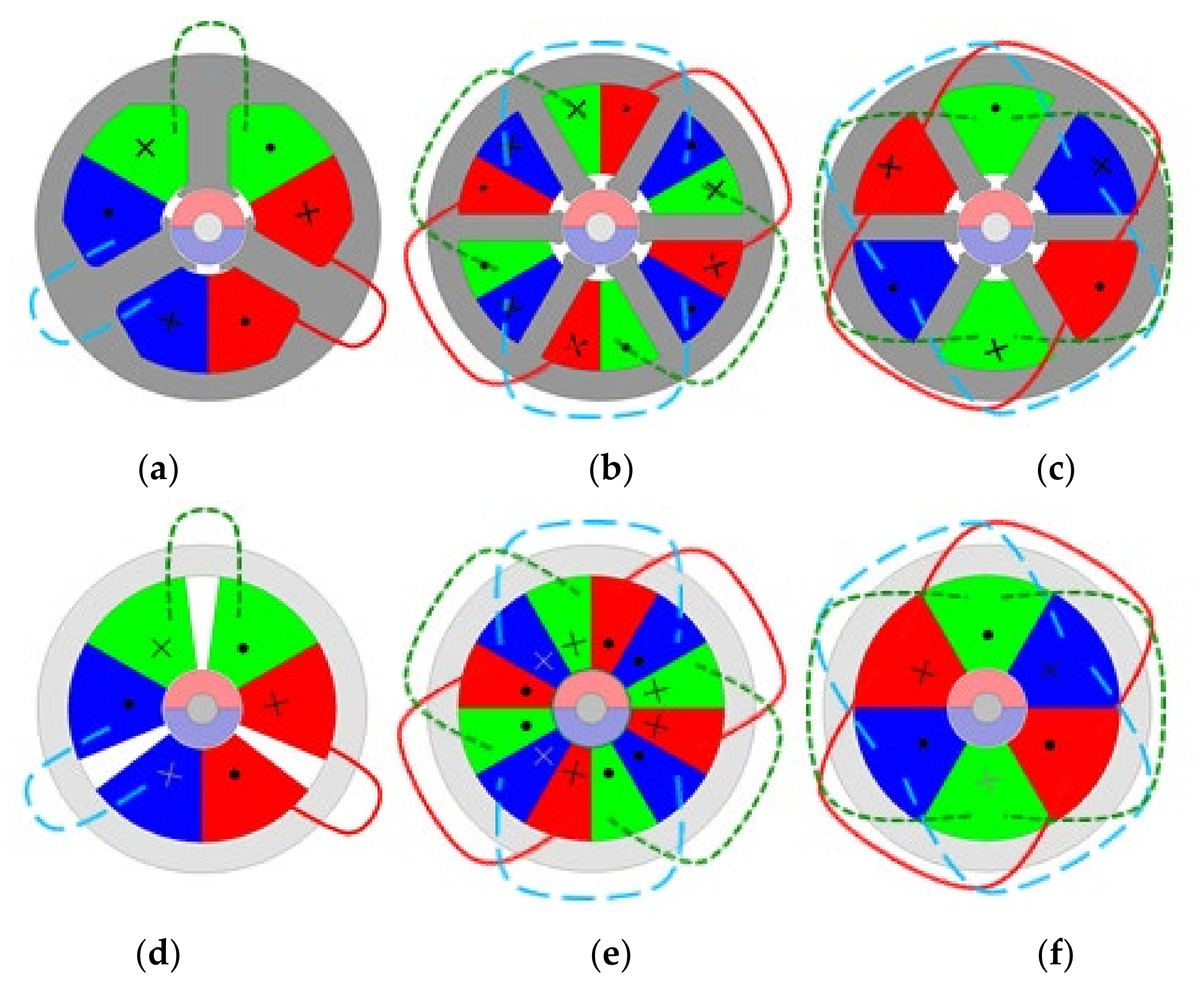 Energies 13 05872 g002 550