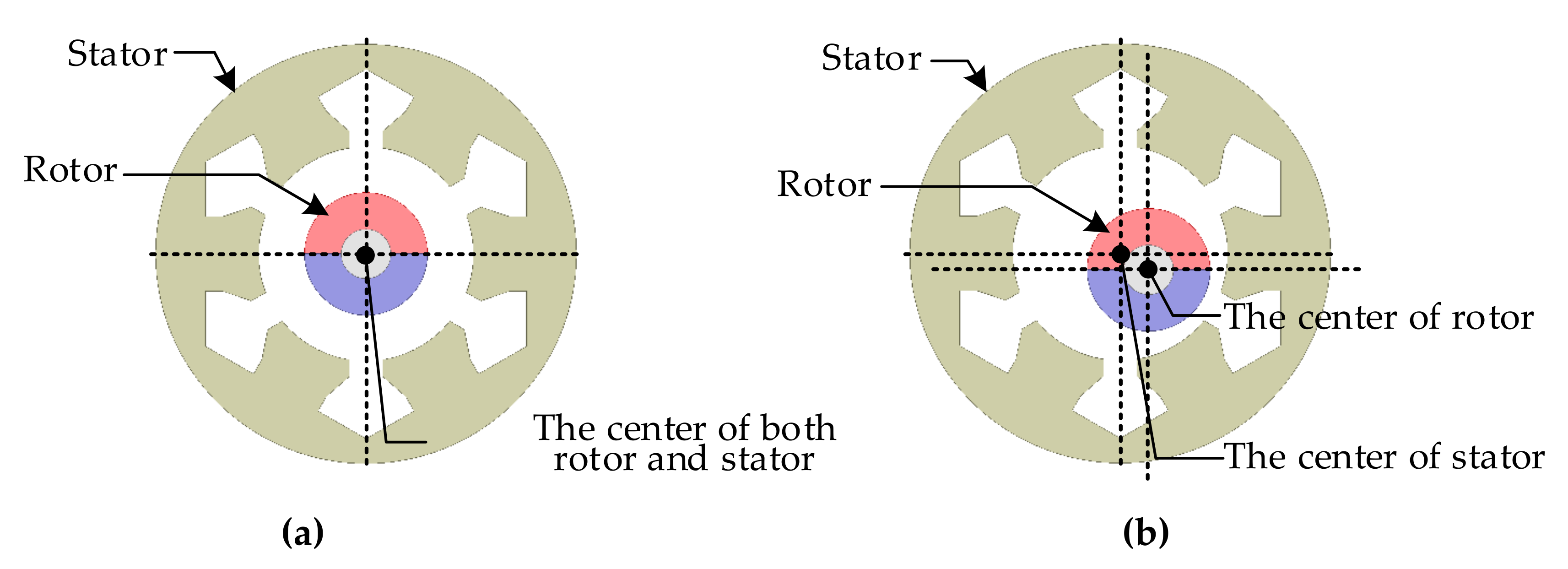 Energies 13 05872 g004 550
