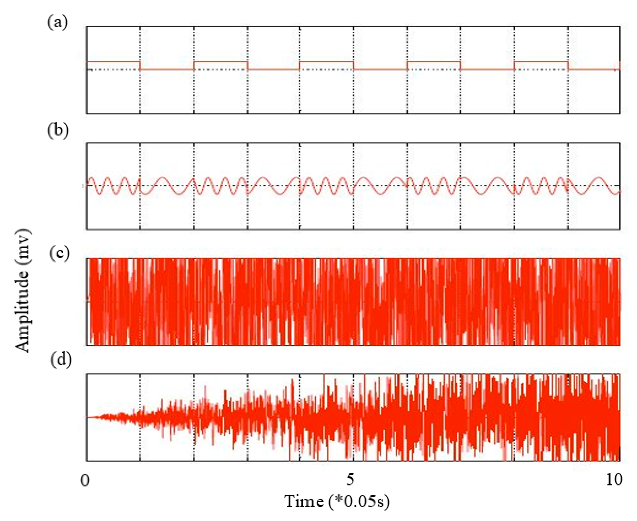 Energies 13 05873 g004