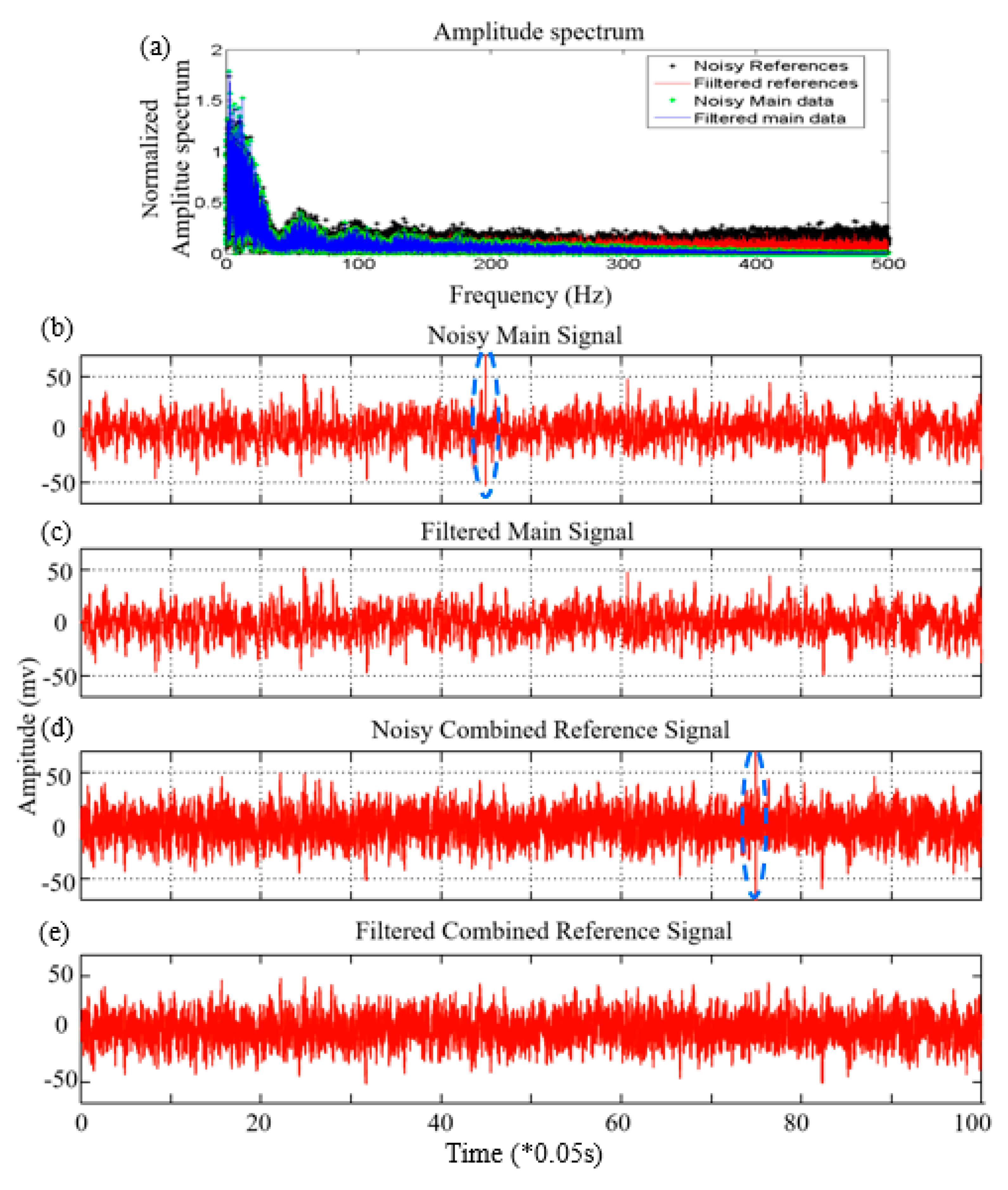 Energies 13 05873 g006