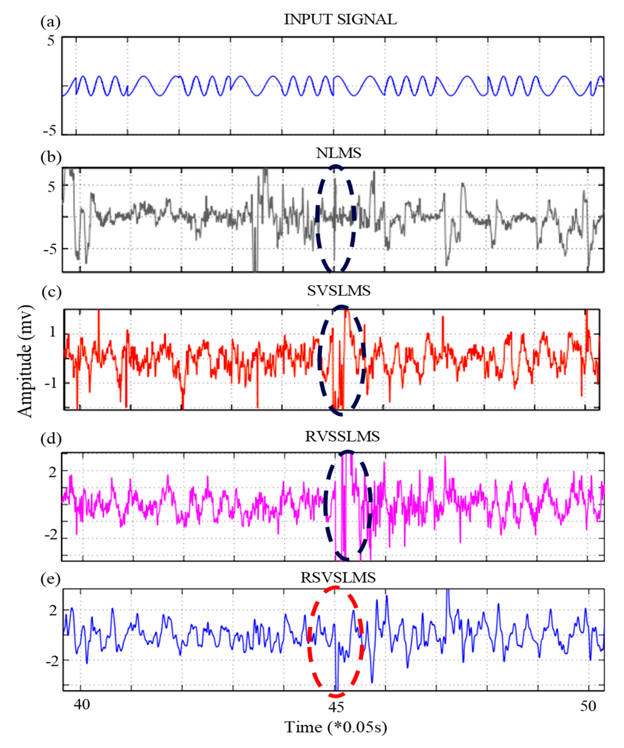 Energies 13 05873 g007