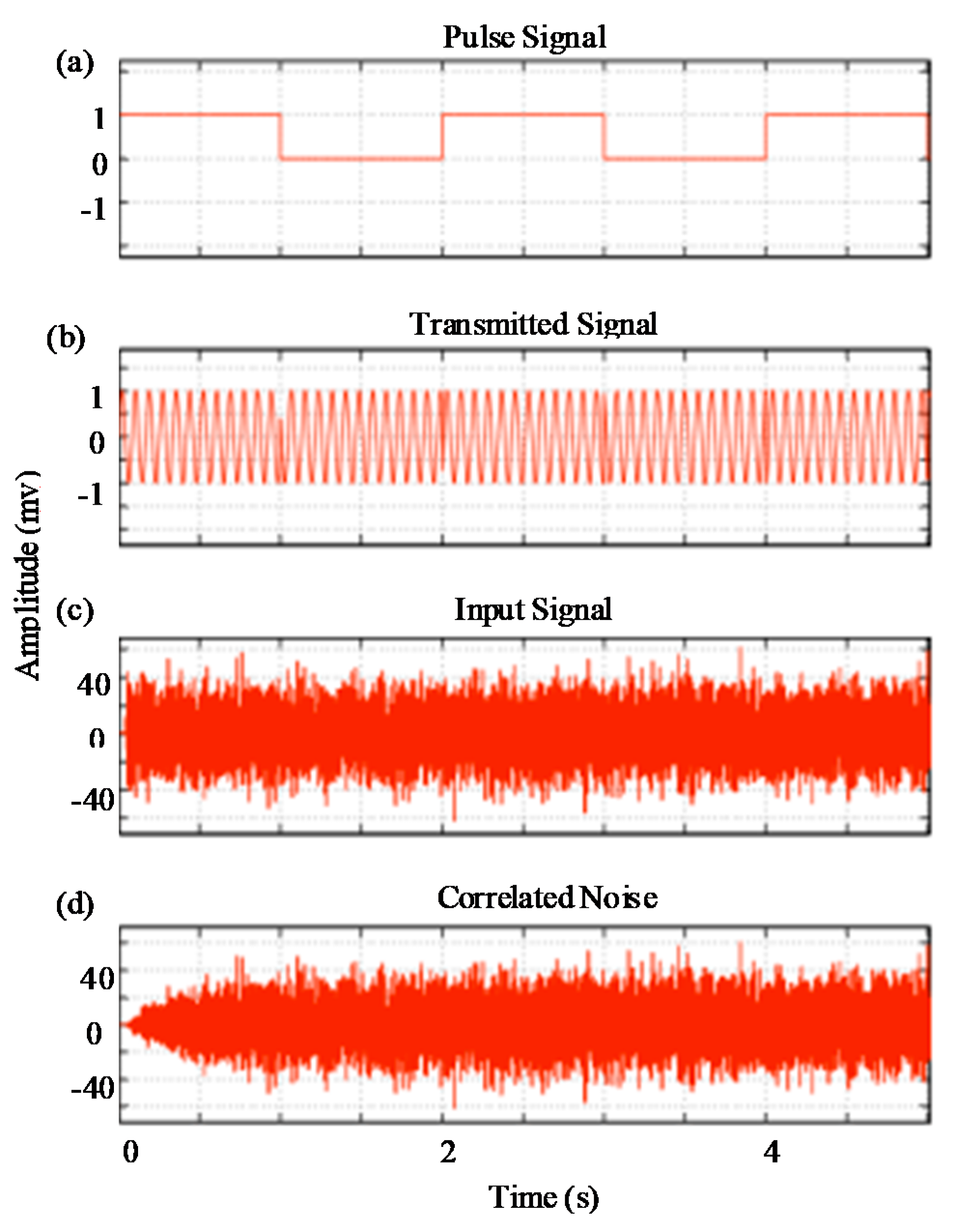 Energies 13 05873 g009