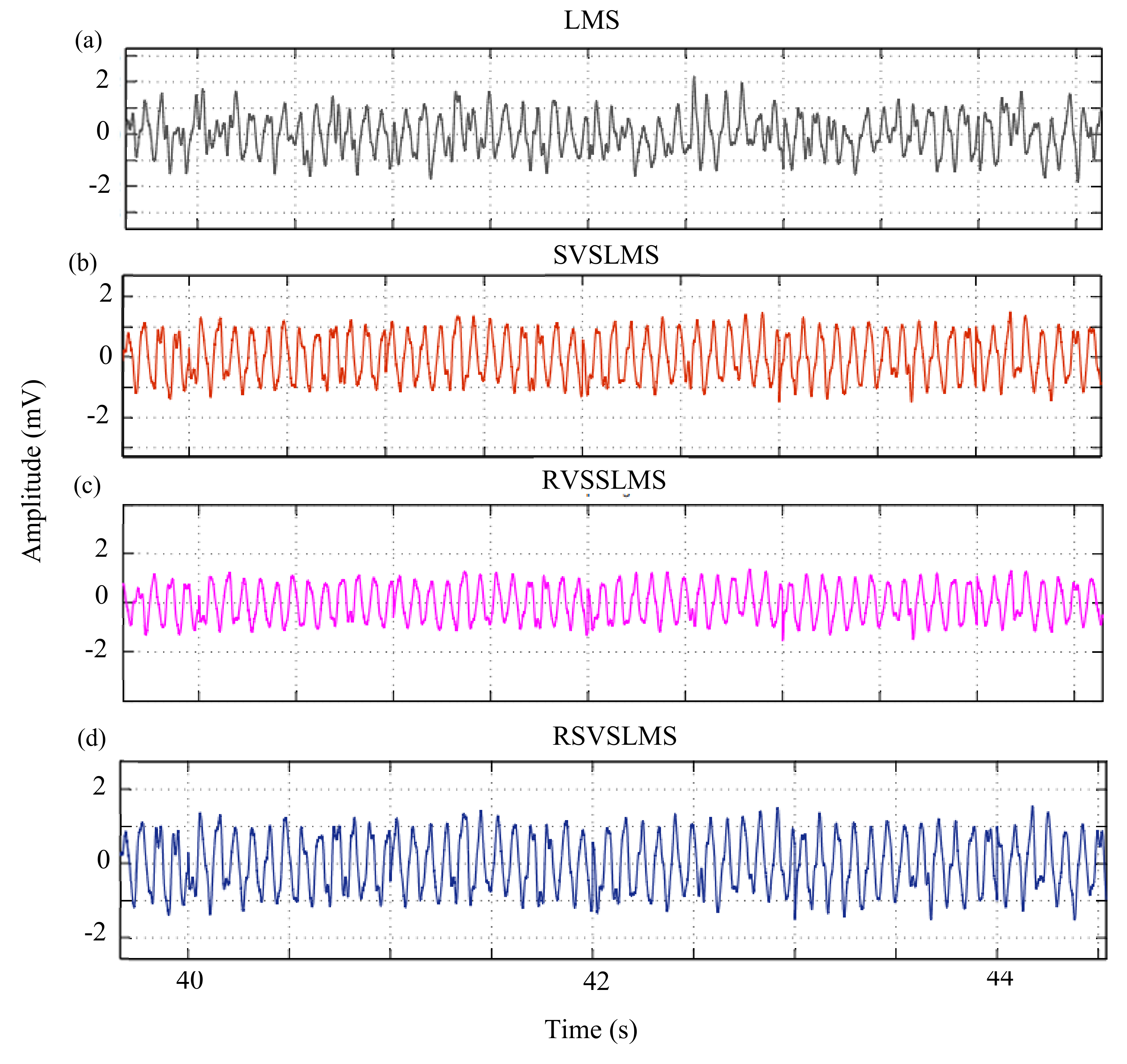 Energies 13 05873 g010