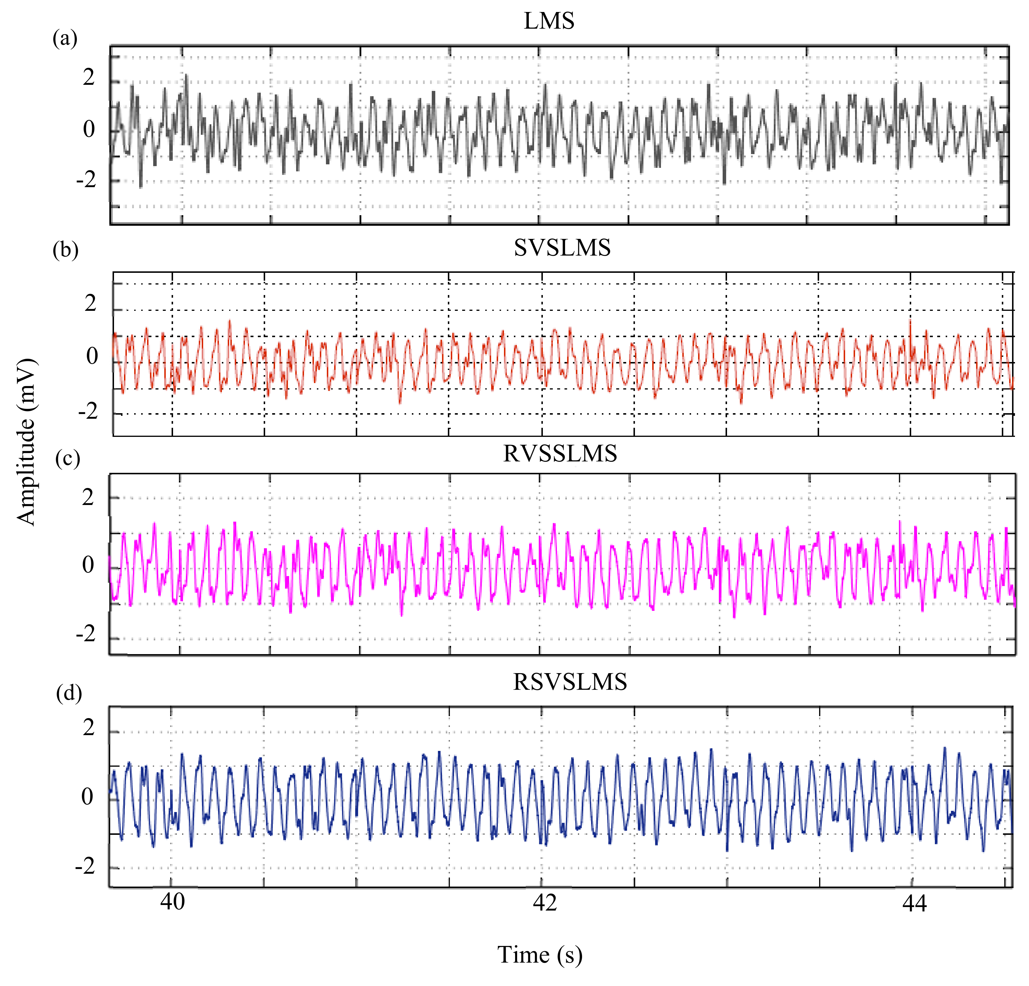 Energies 13 05873 g012