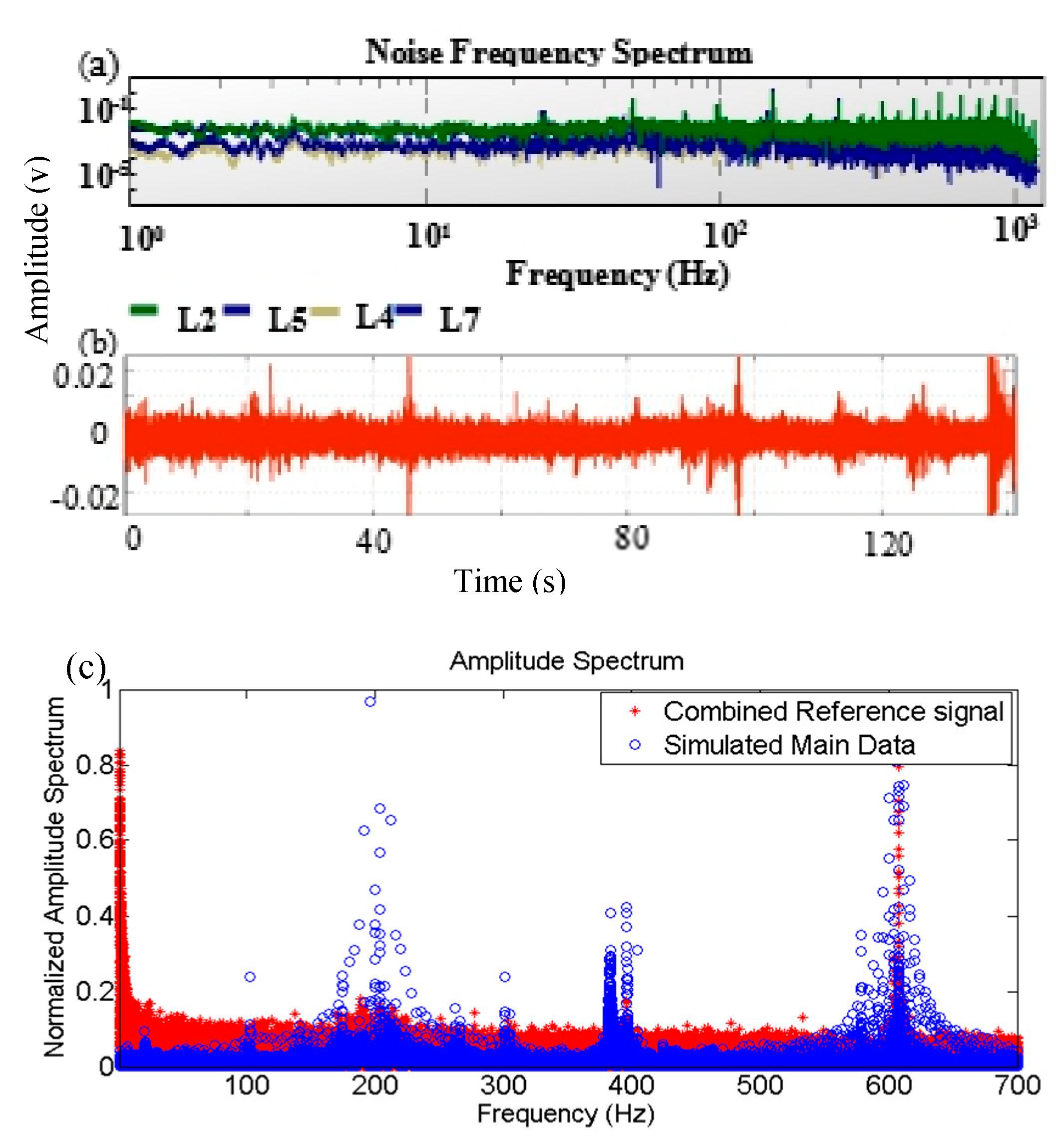 Energies 13 05873 g015
