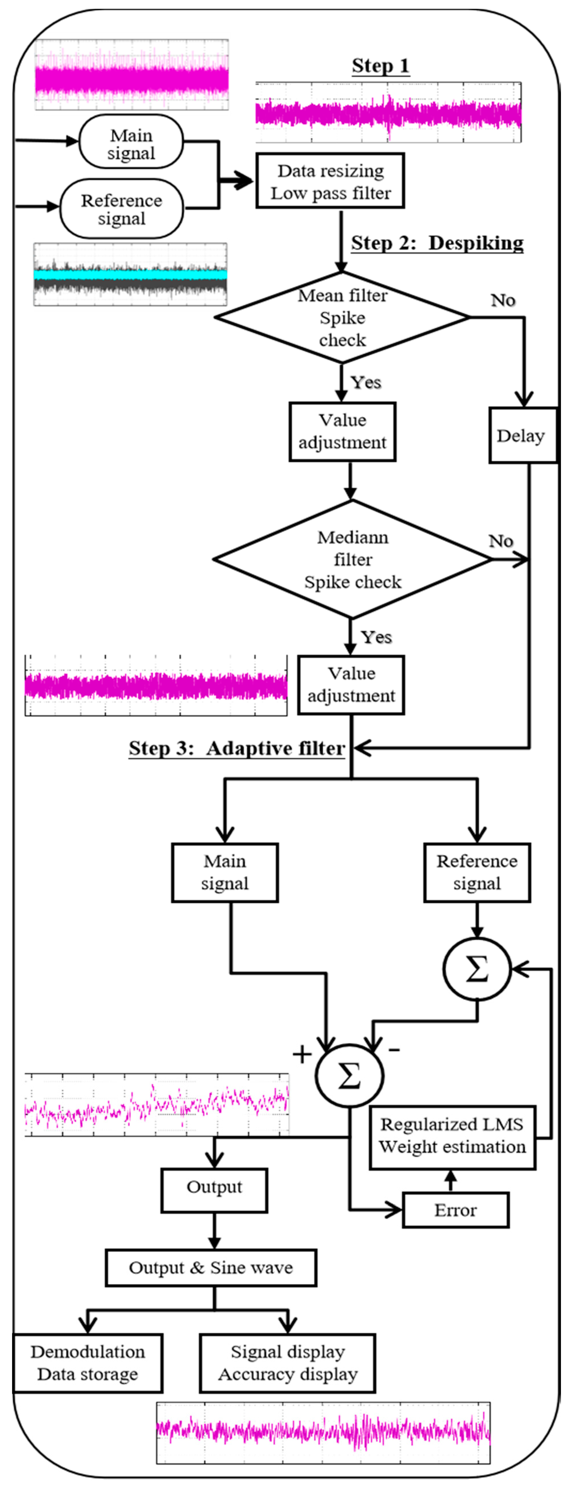 Energies 13 05873 g020
