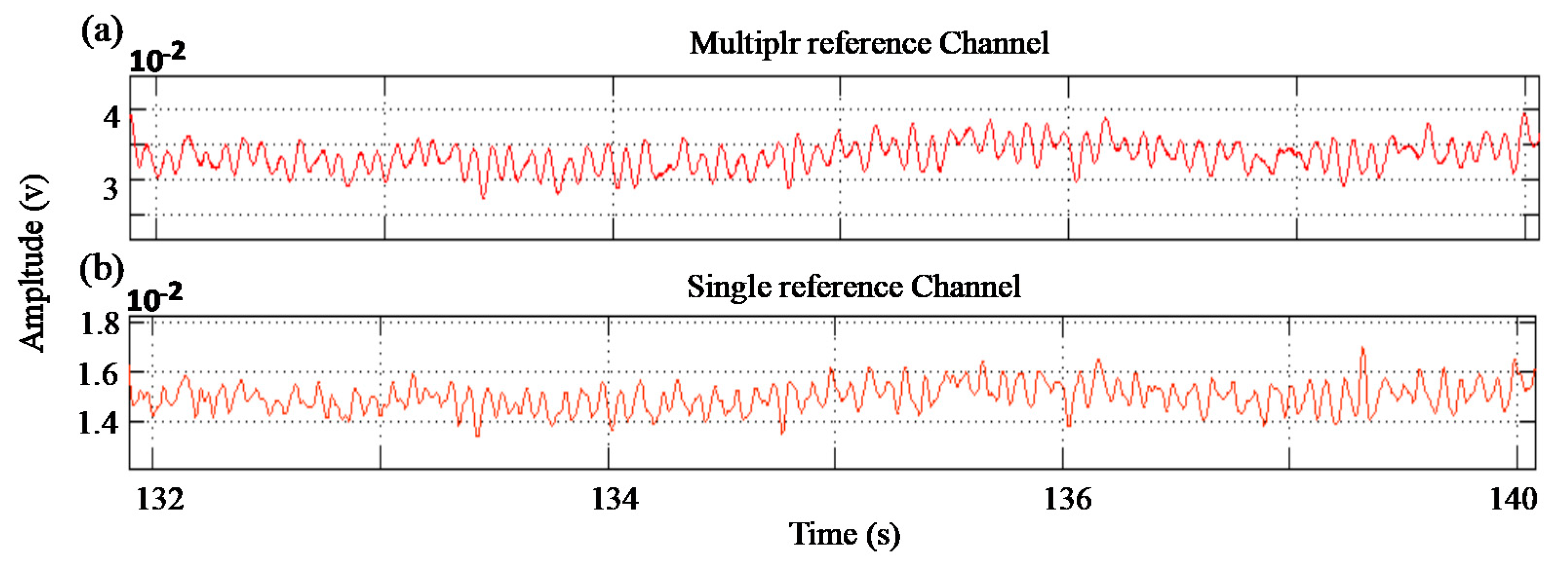 Energies 13 05873 g023