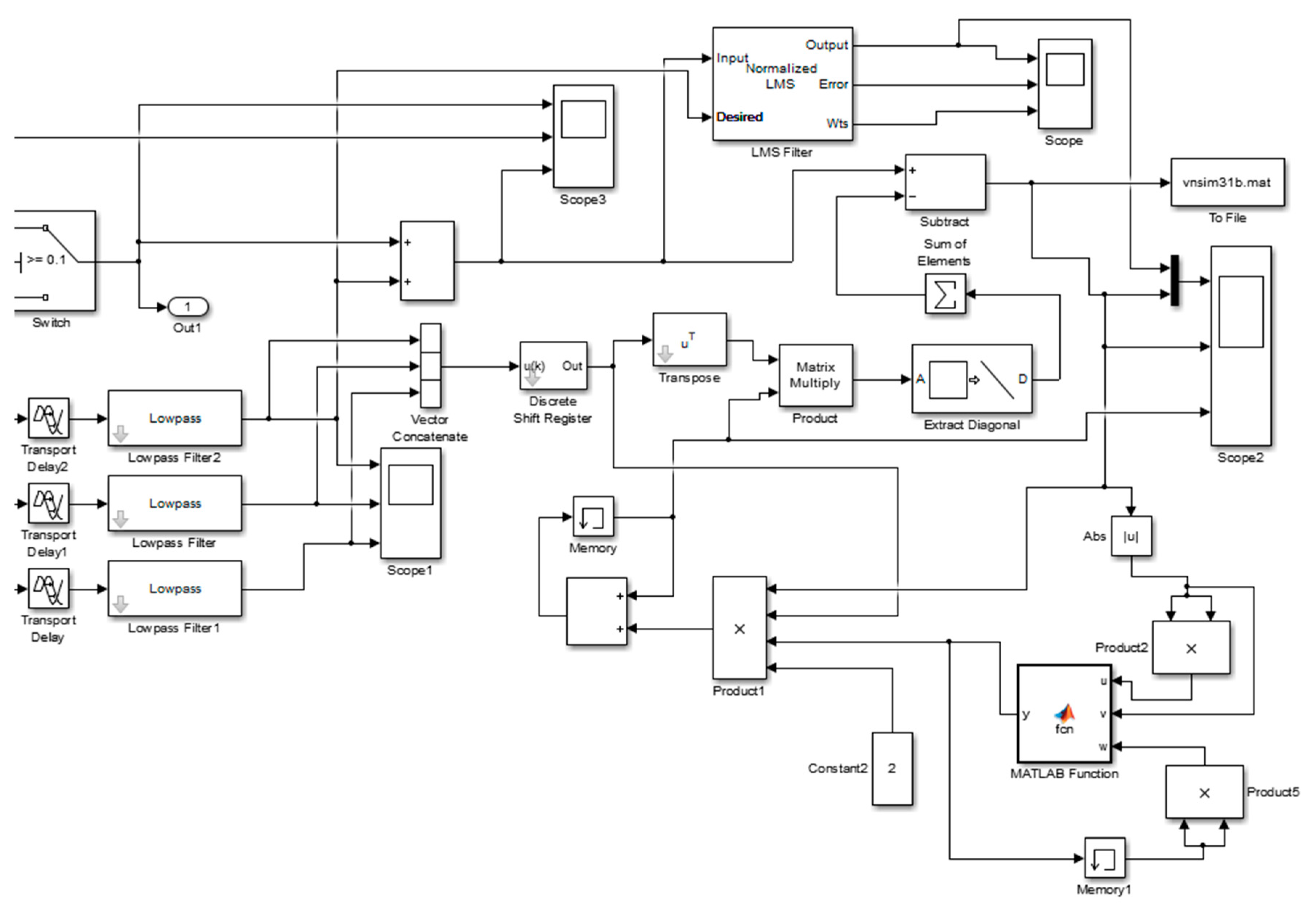 Energies 13 05873 g0a2