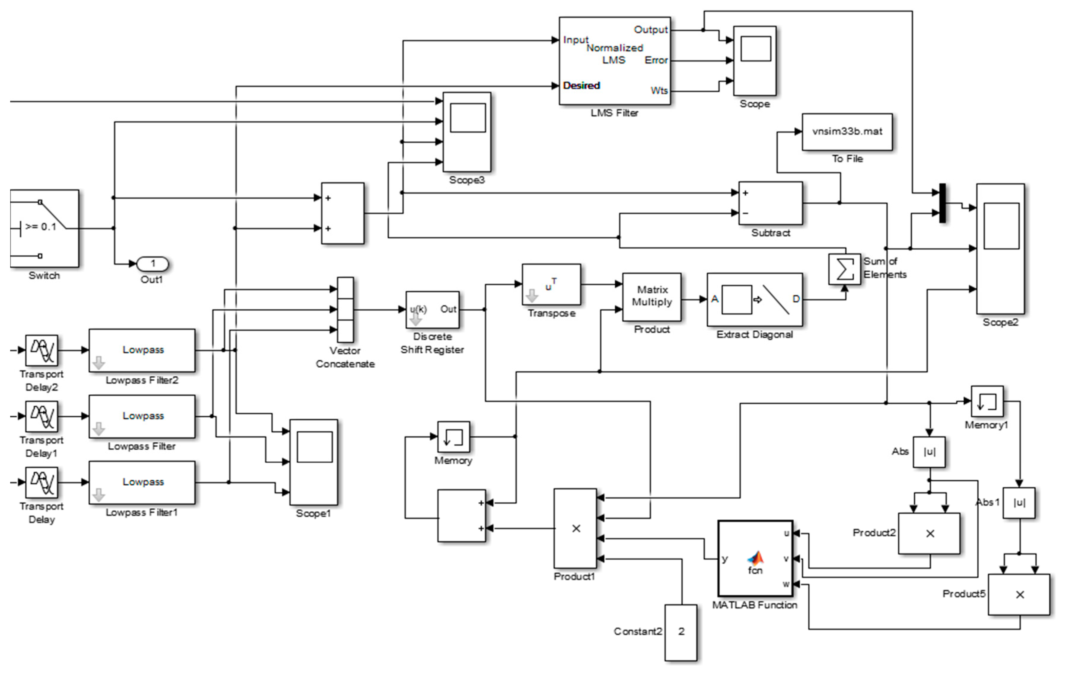 Energies 13 05873 g0a3