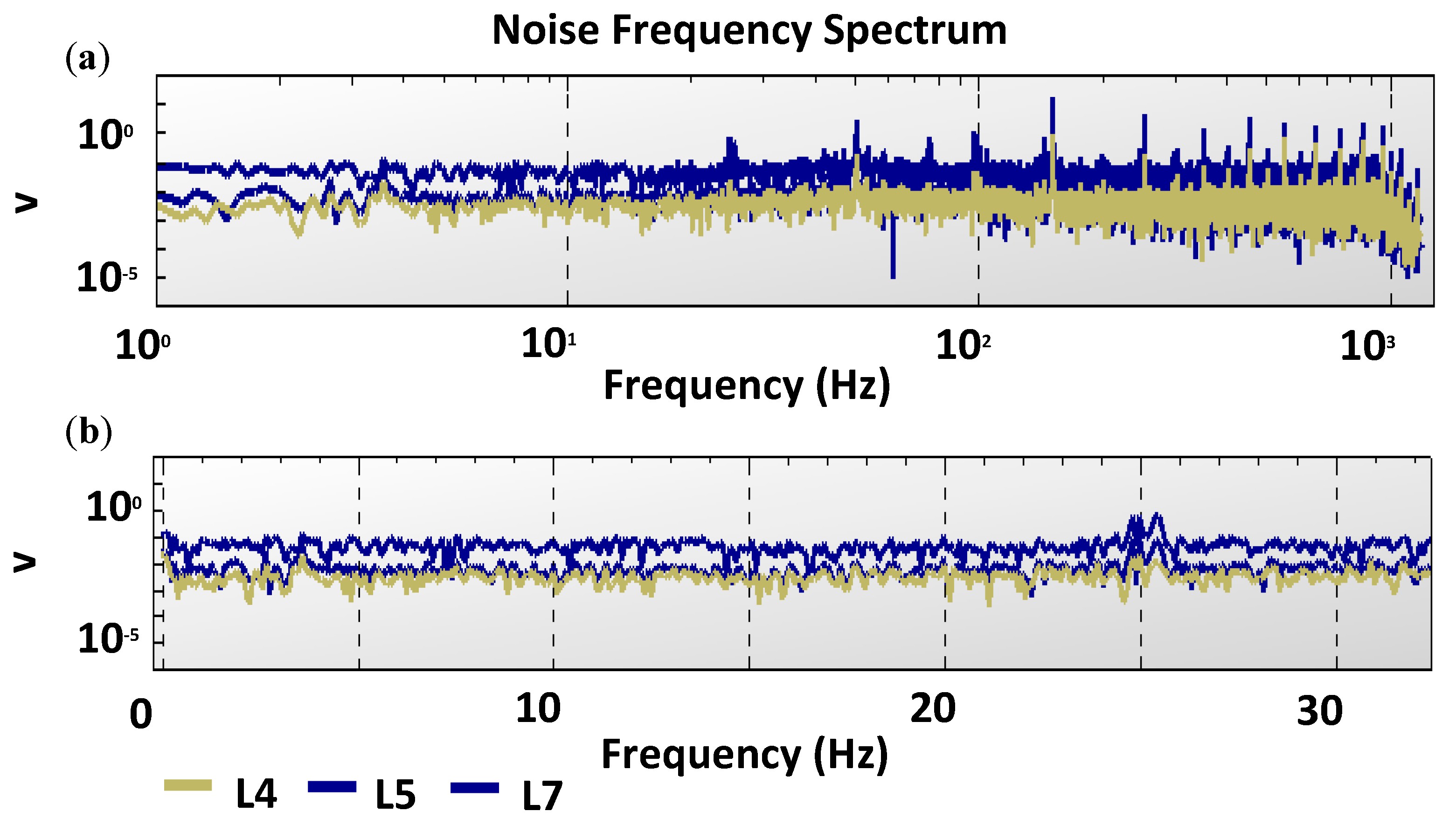 Energies 13 05873 g0a5