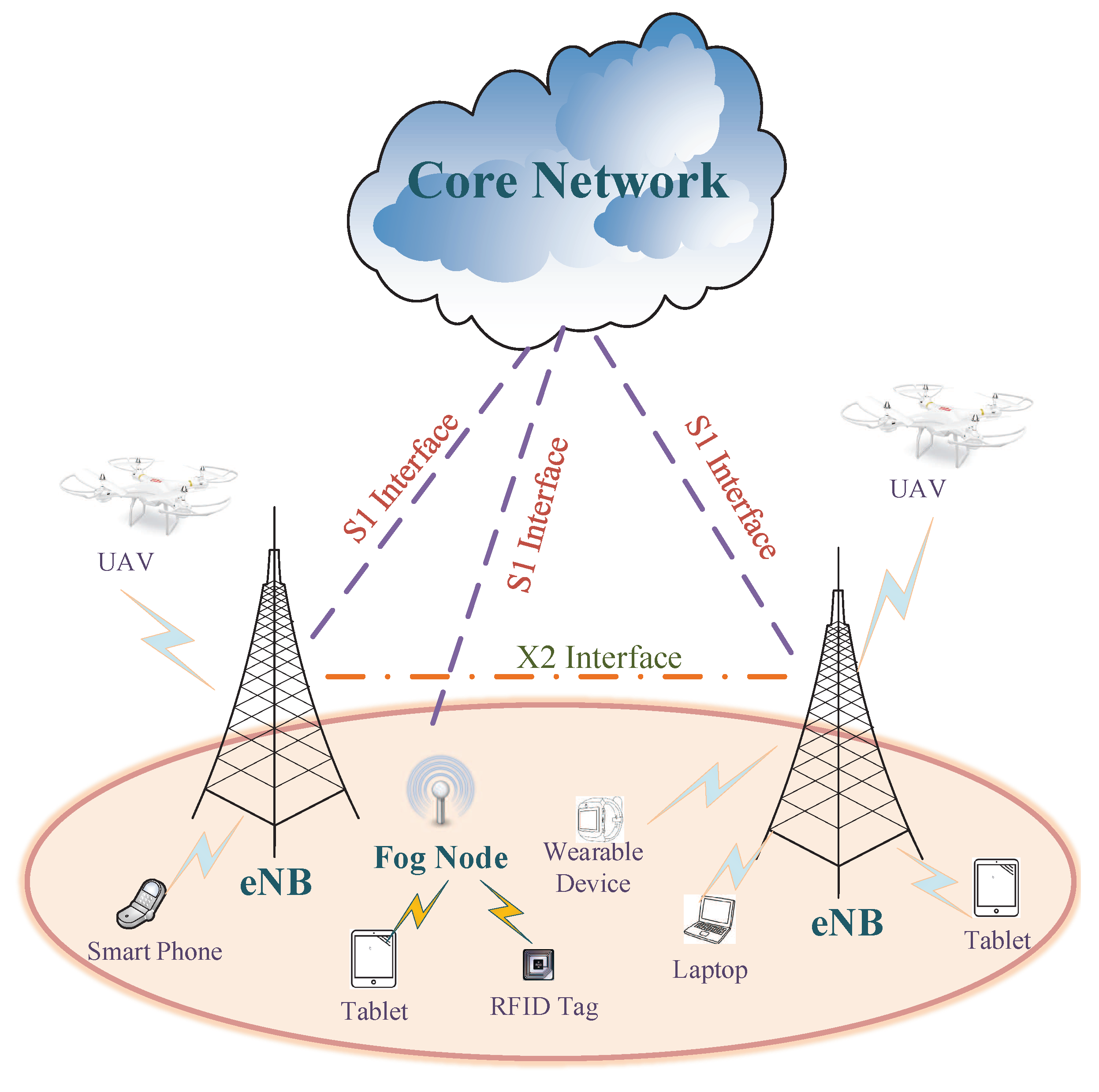 Energies 13 05875 g002 Energies 13 05875 g002