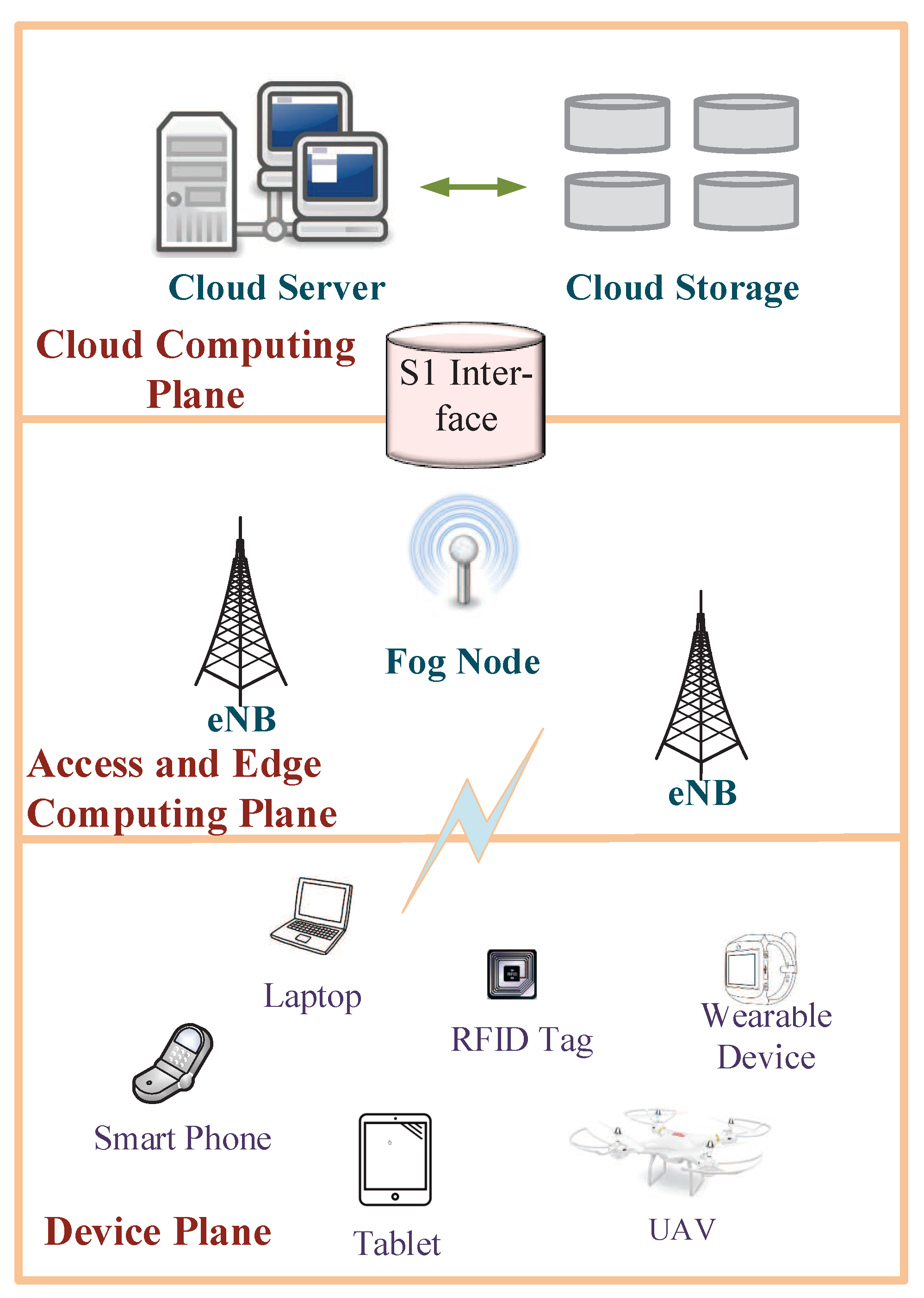 Energies 13 05875 g003 Energies 13 05875 g003