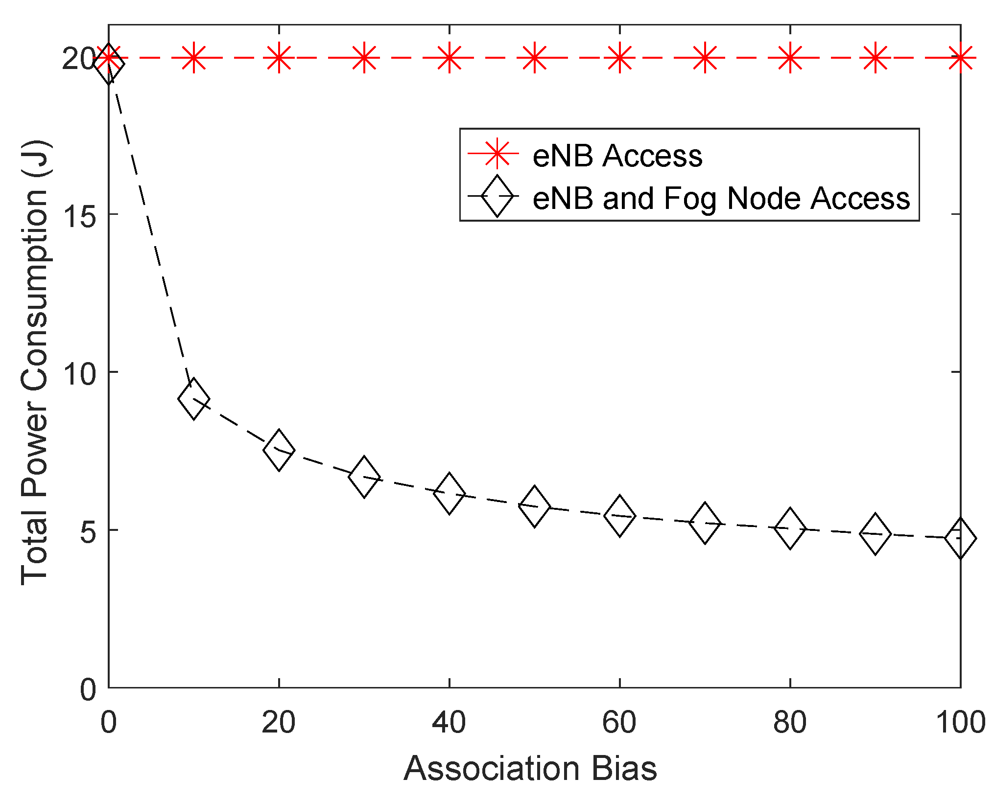 Energies 13 05875 g004 Energies 13 05875 g004