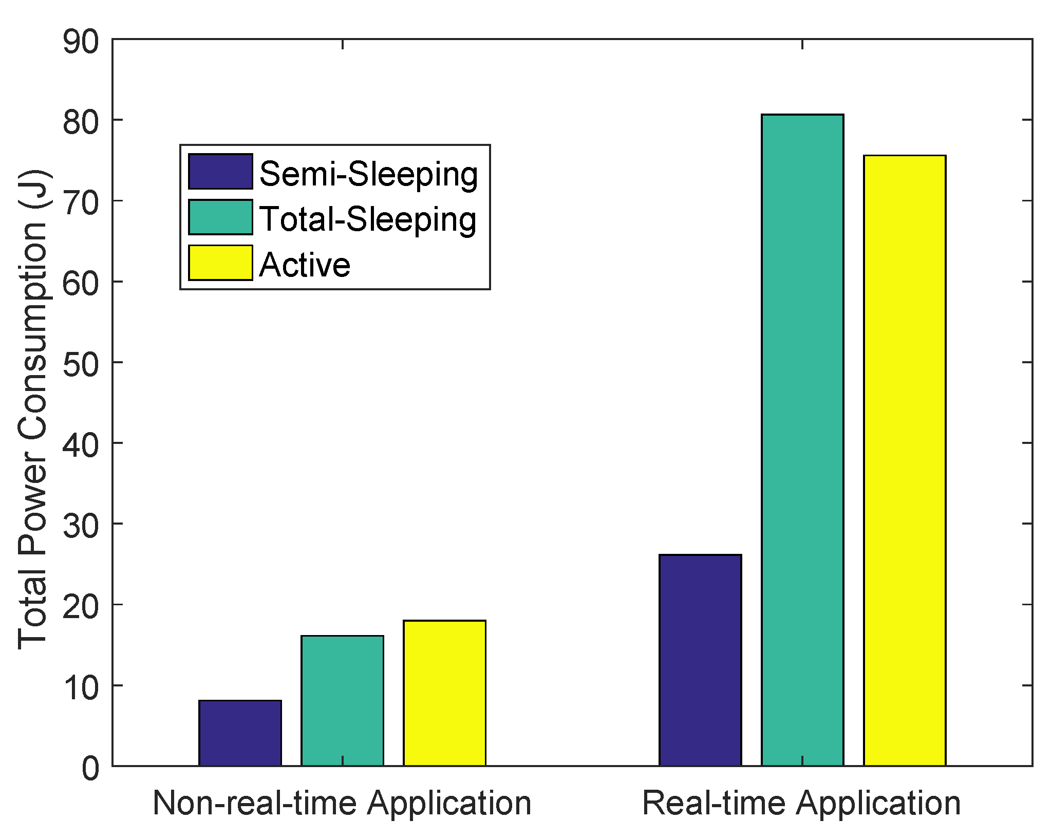 Energies 13 05875 g005 Energies 13 05875 g005