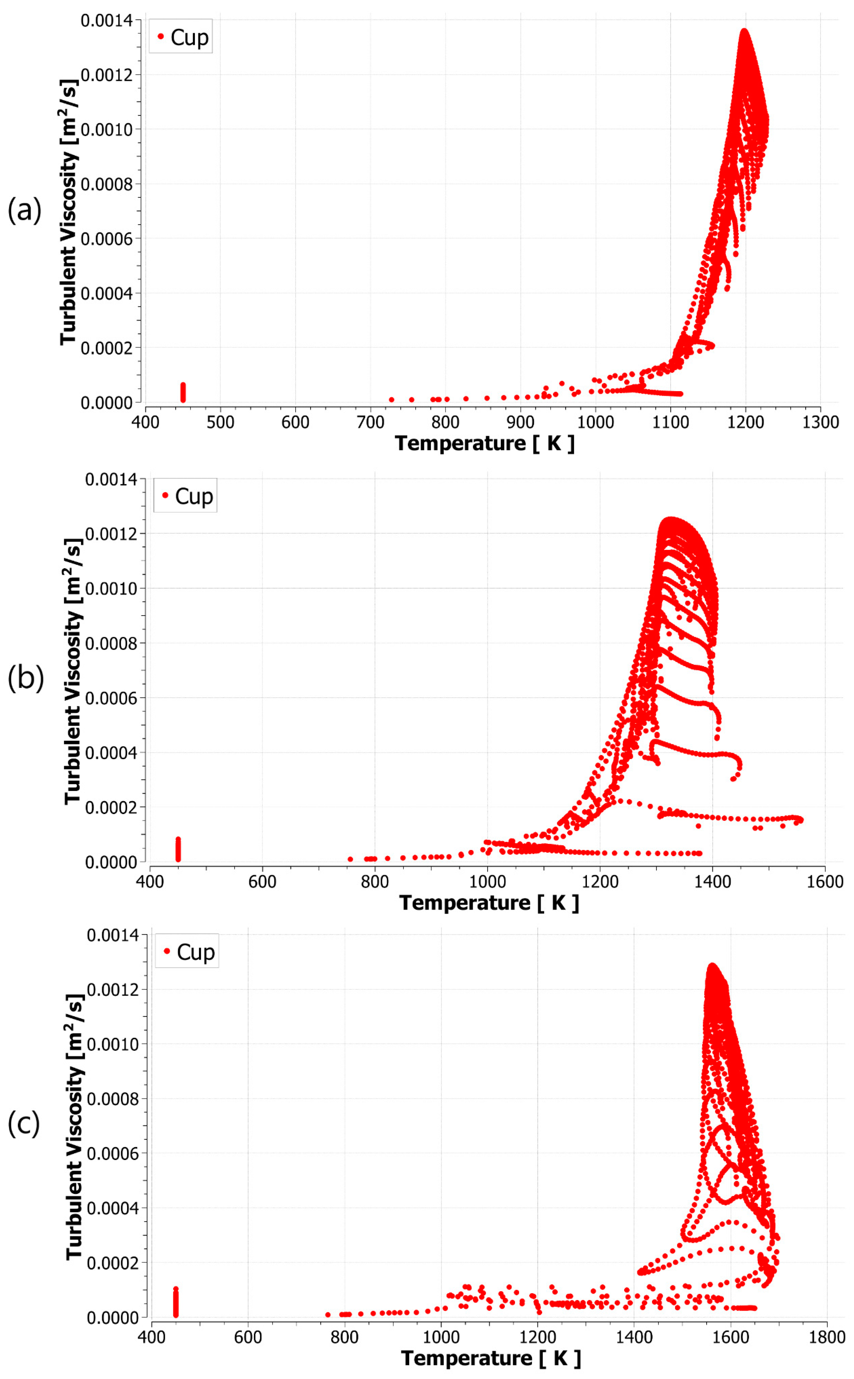 Energies 13 05876 g005