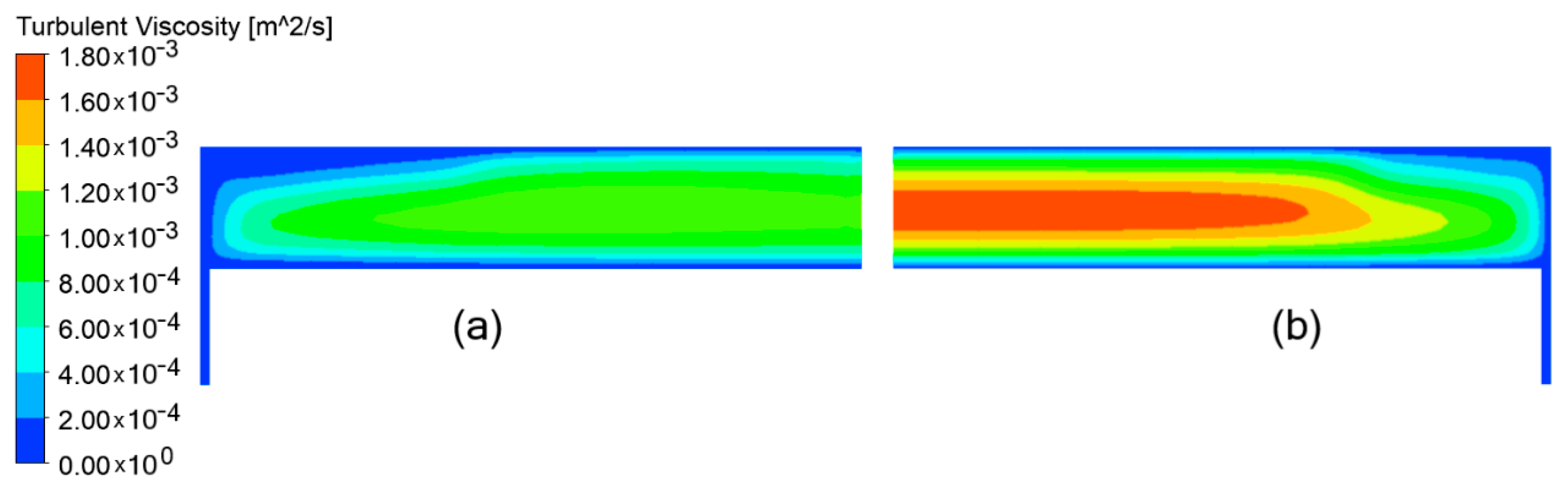 Energies 13 05876 g012