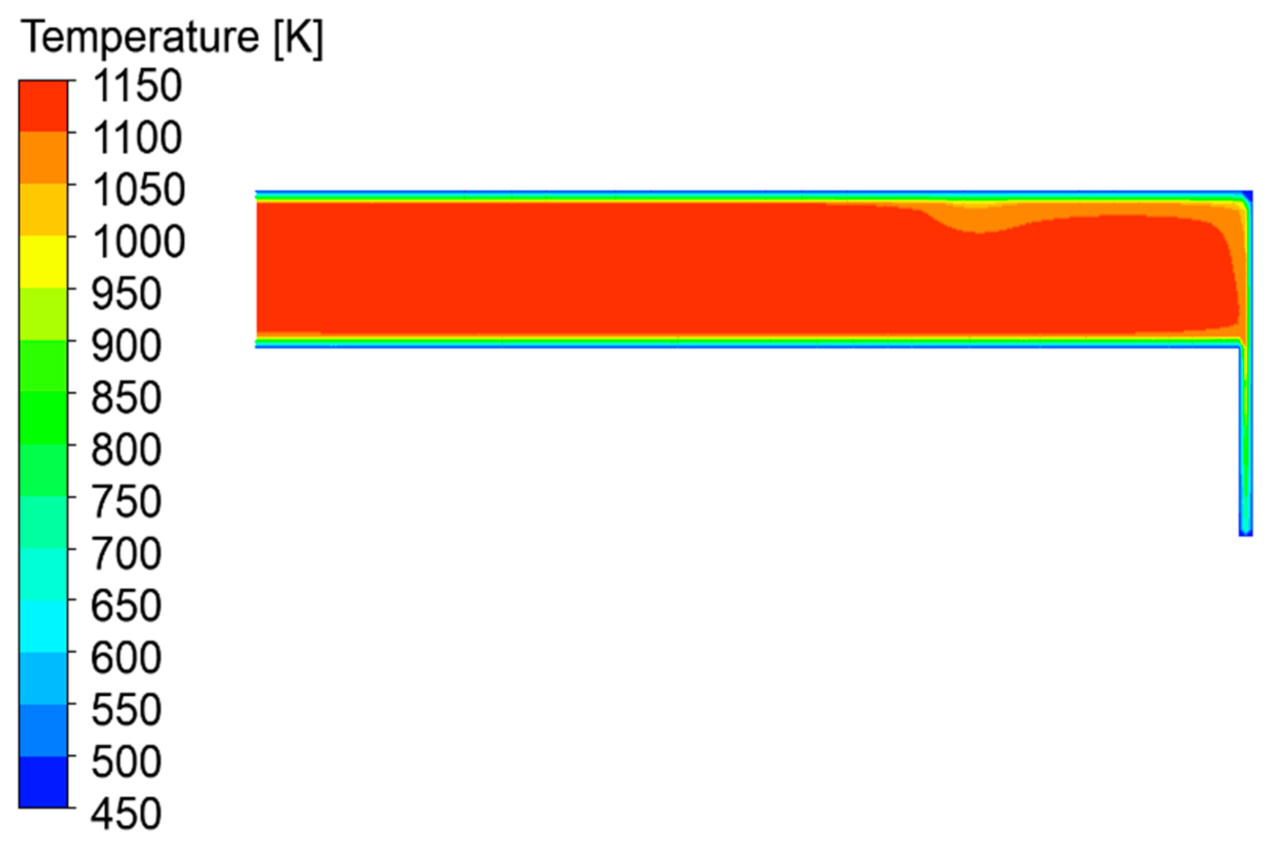 Energies 13 05876 g014