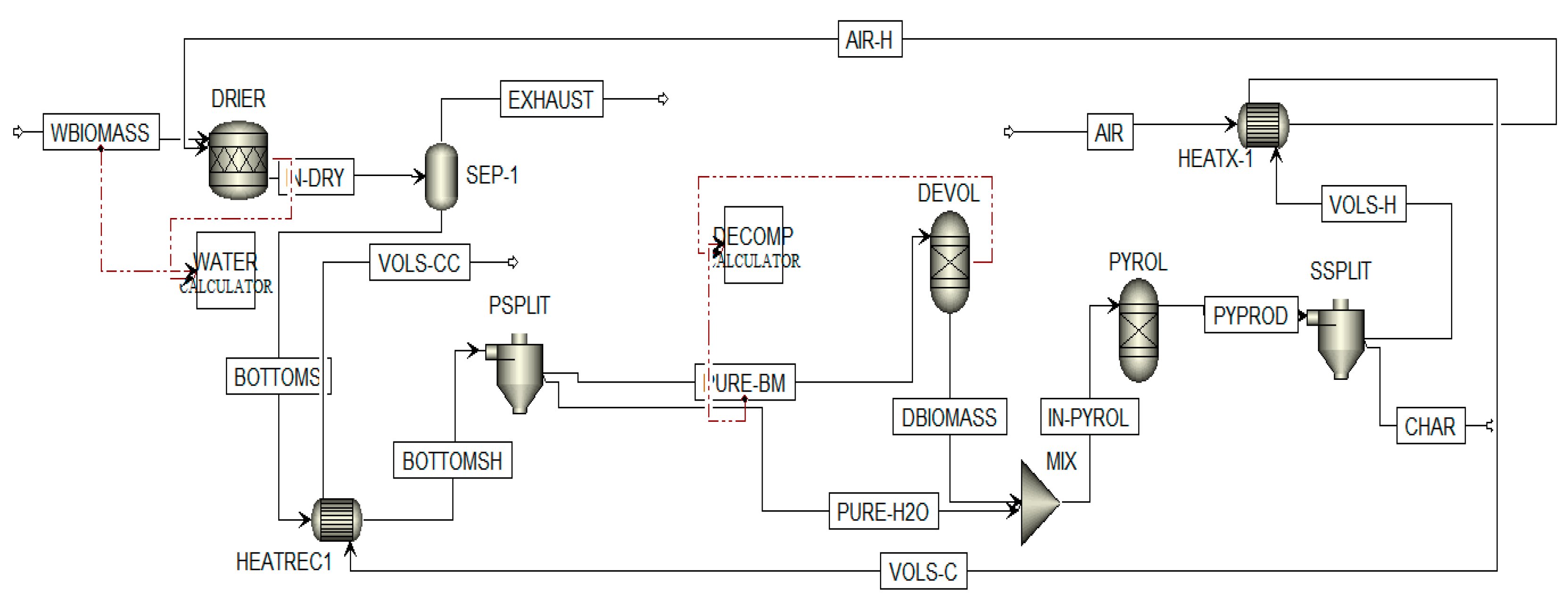 Energies 13 05877 g005