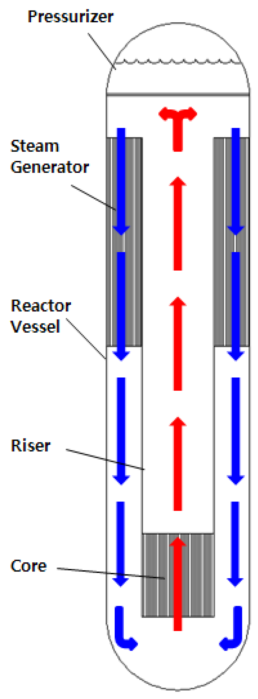 Energies 13 05881 g002