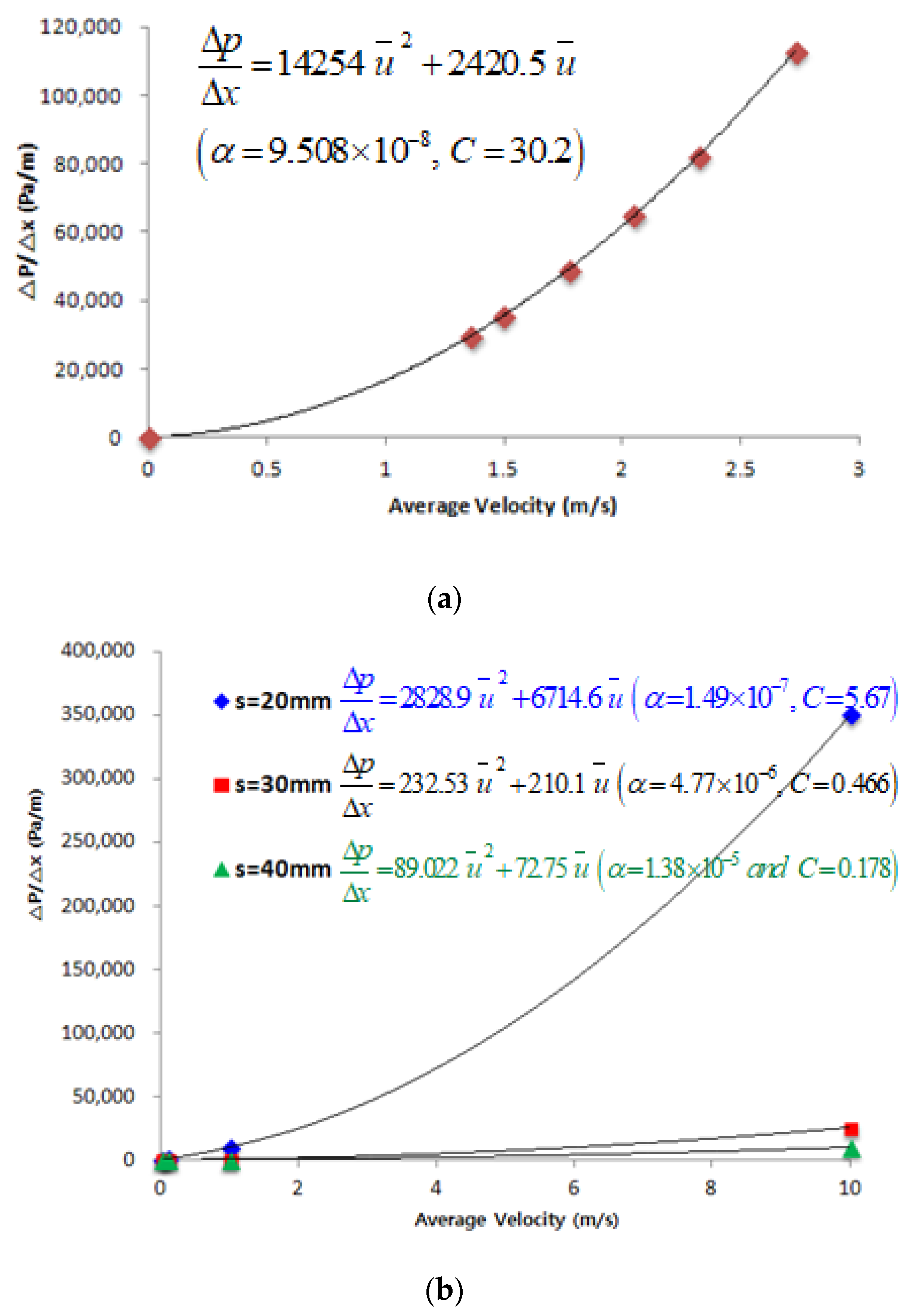 Energies 13 05881 g006