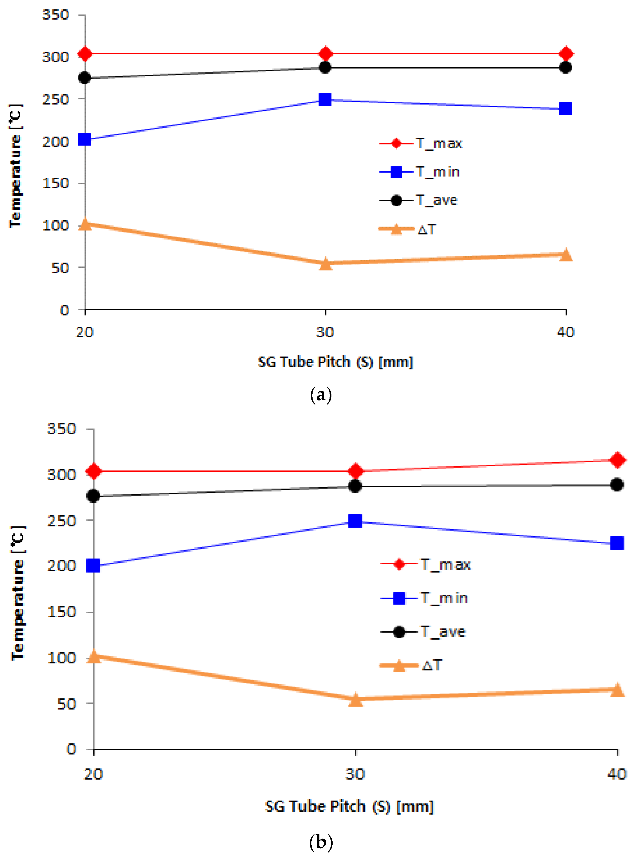 Energies 13 05881 g010