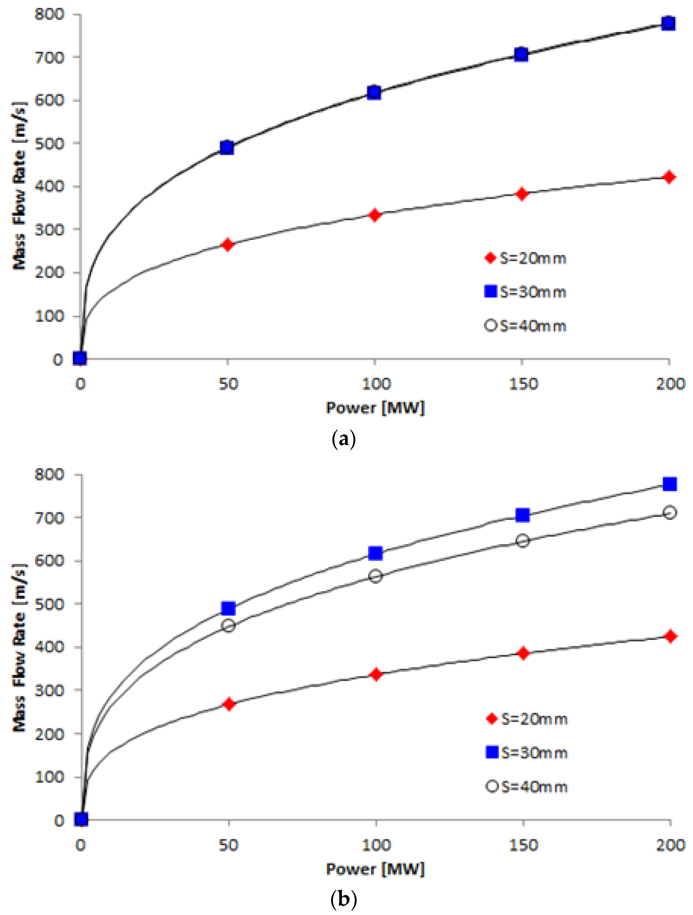 Energies 13 05881 g011