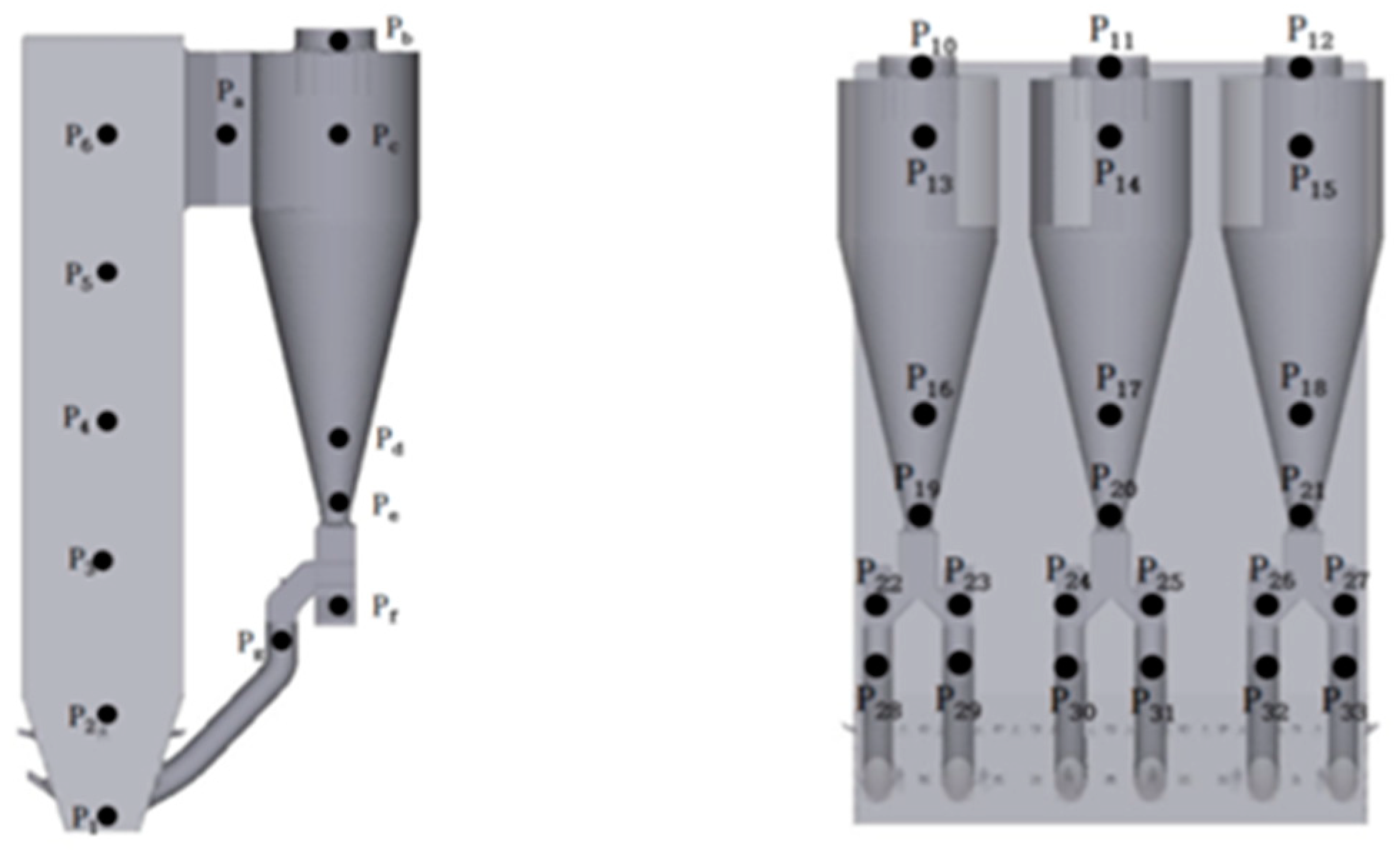 Energies 13 05883 g002 Energies 13 05883 g002