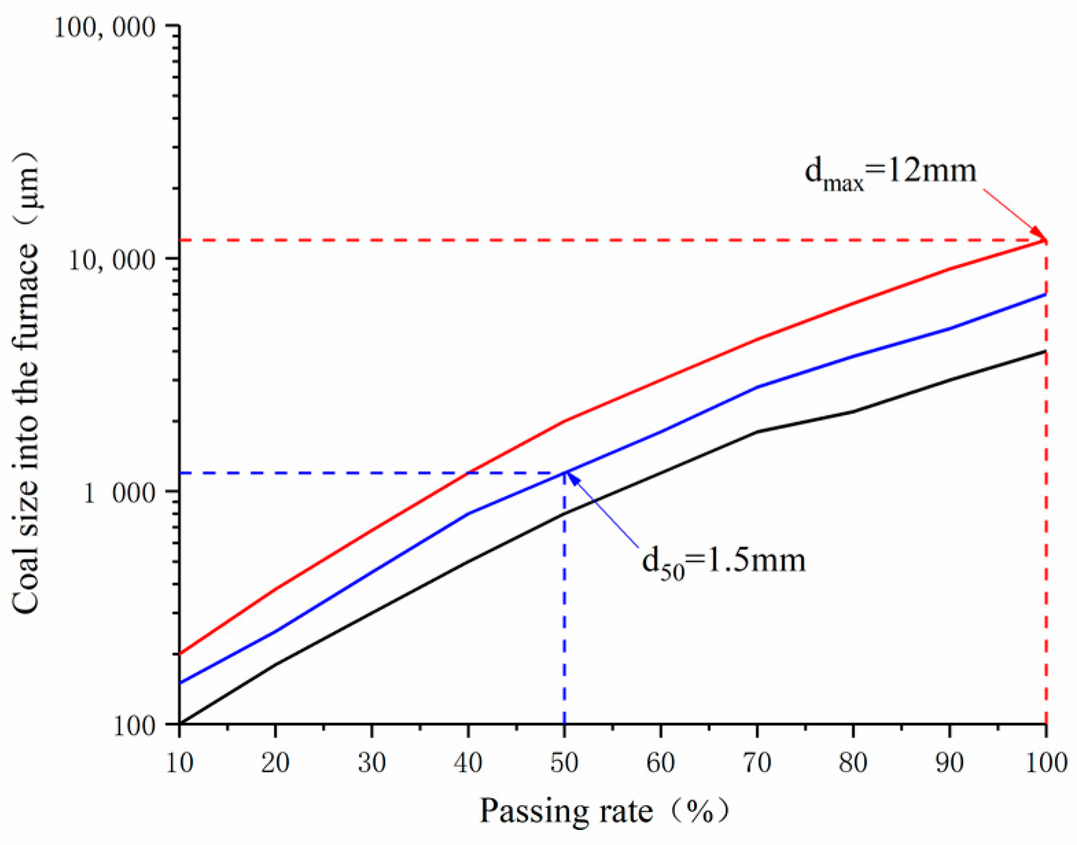 Energies 13 05883 g003 Energies 13 05883 g003
