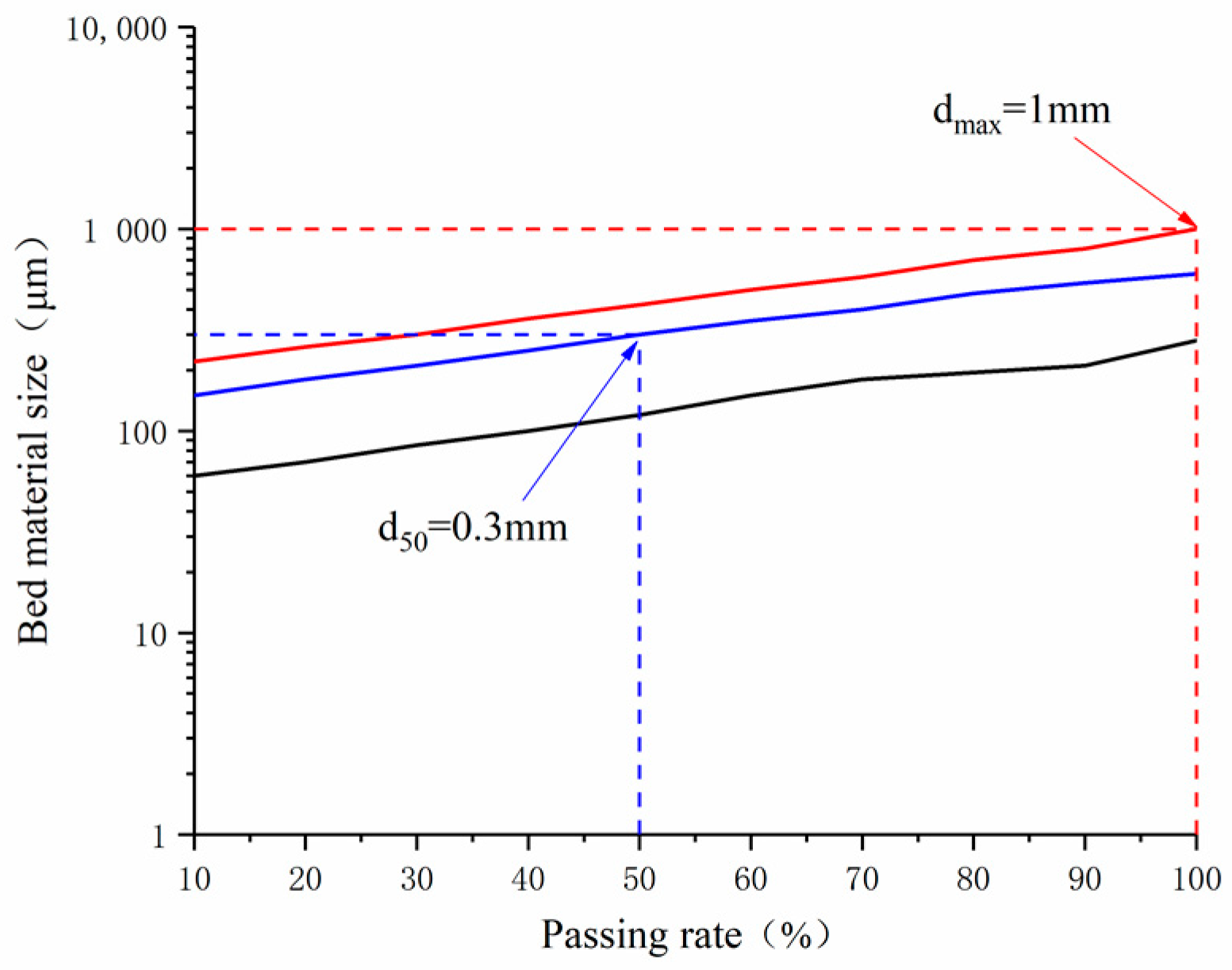 Energies 13 05883 g004 Energies 13 05883 g004