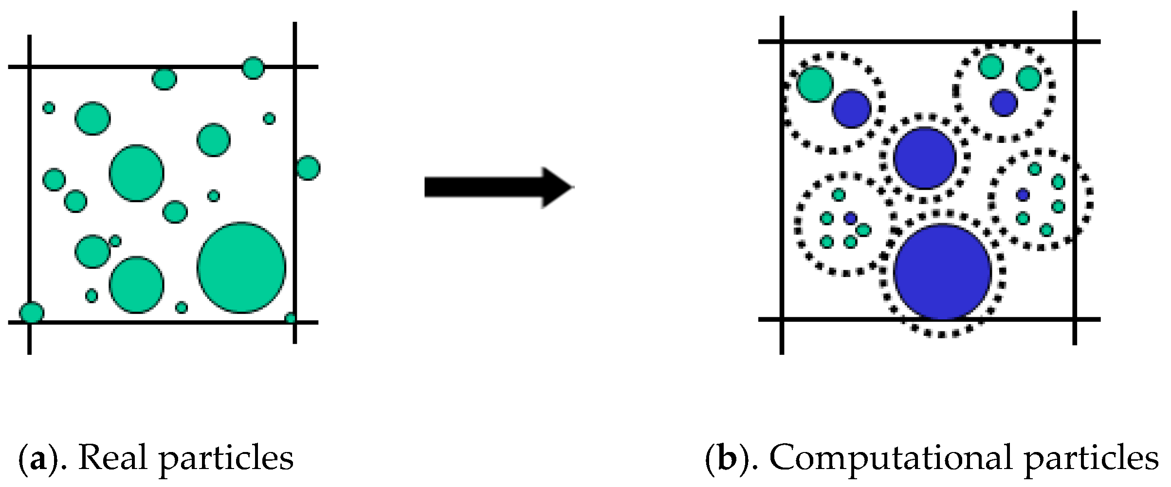 Energies 13 05883 g005 Energies 13 05883 g005