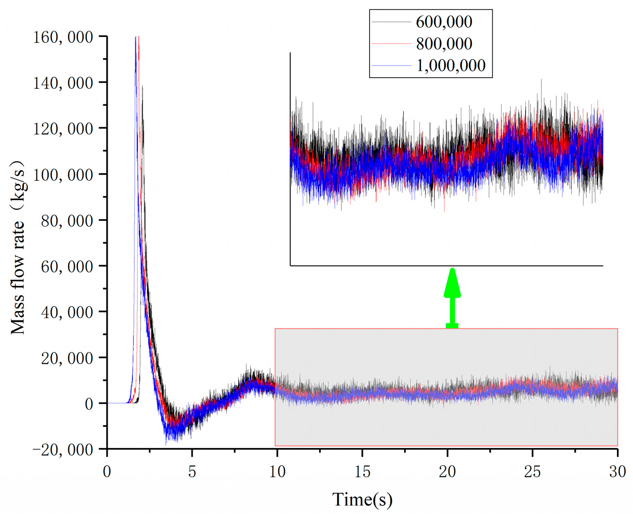 Energies 13 05883 g013 Energies 13 05883 g013