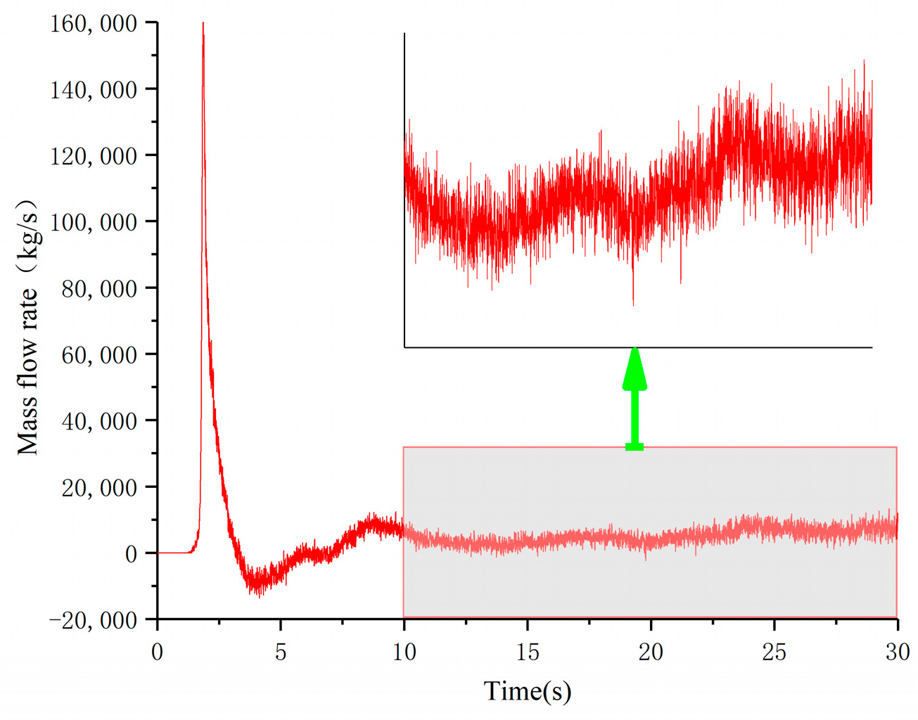 Energies 13 05883 g014 Energies 13 05883 g014