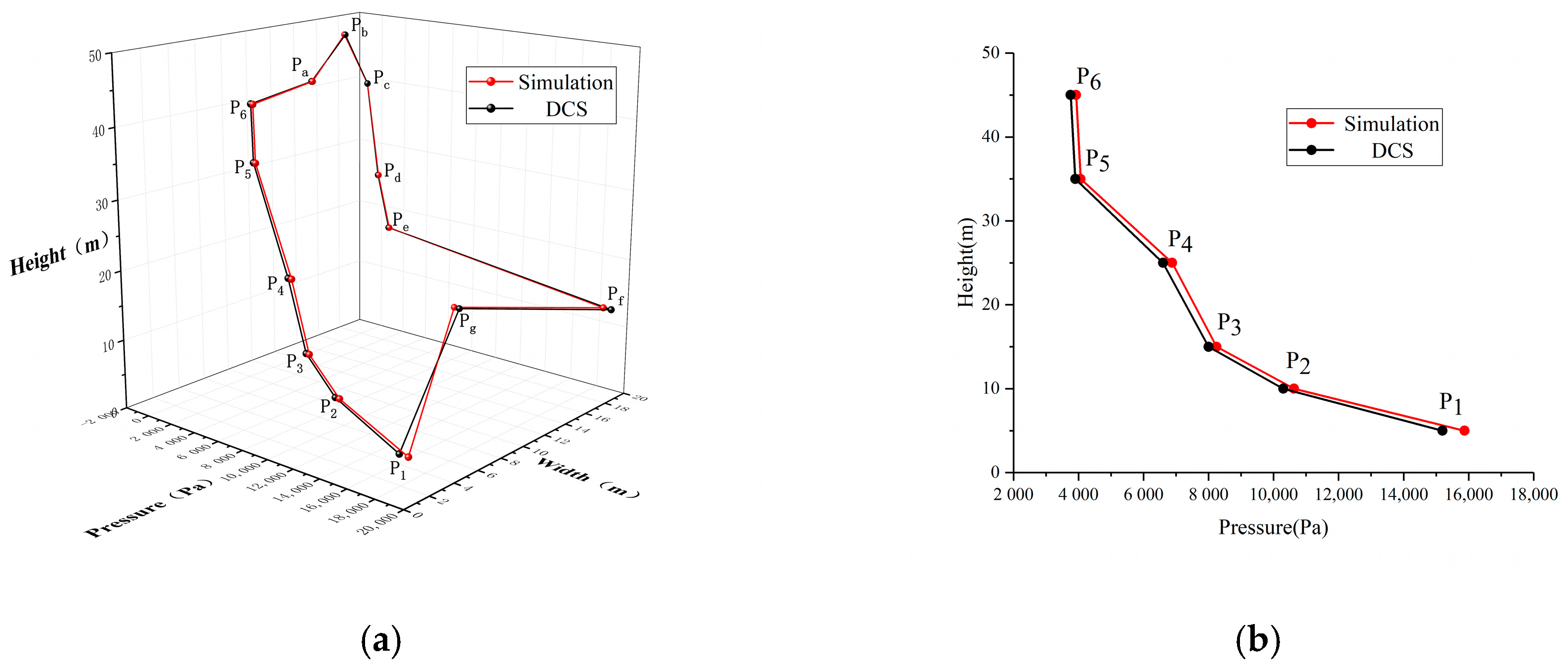 Energies 13 05883 g016 Energies 13 05883 g016