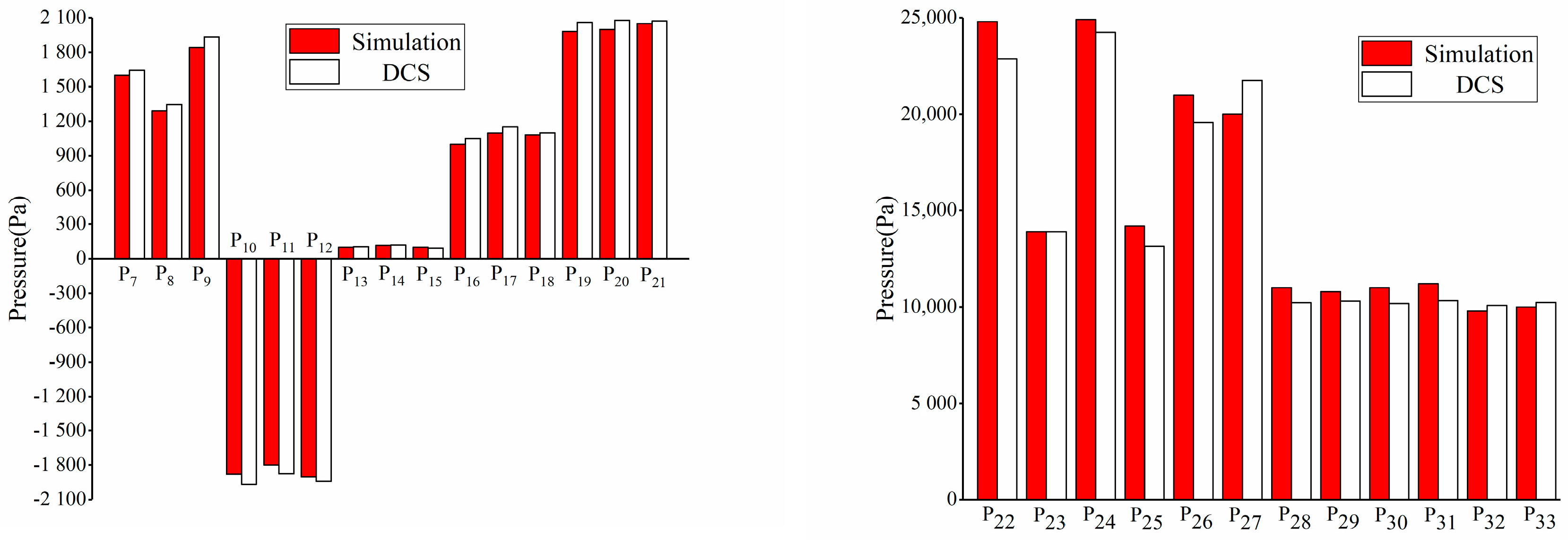 Energies 13 05883 g017 Energies 13 05883 g017