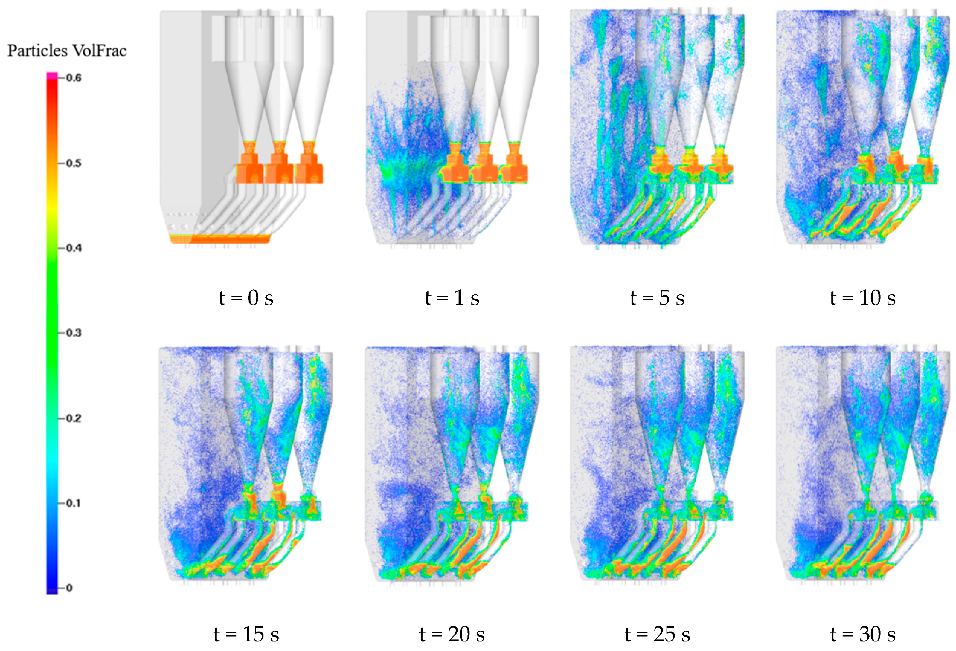 Energies 13 05883 g019 Energies 13 05883 g019