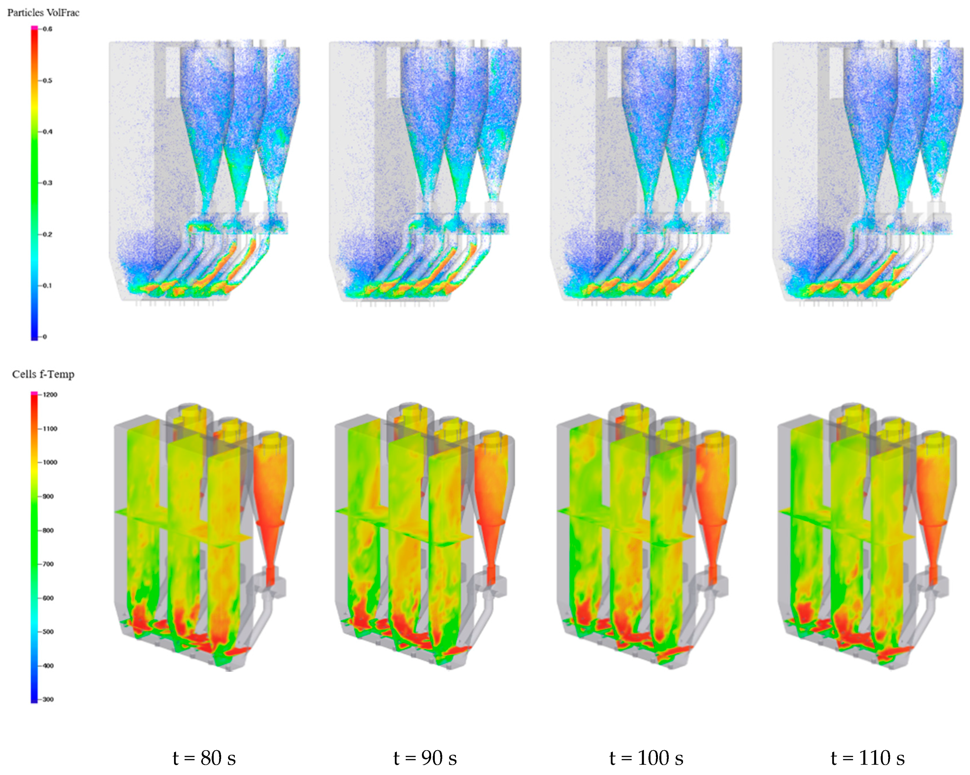 Energies 13 05883 g021 Energies 13 05883 g021