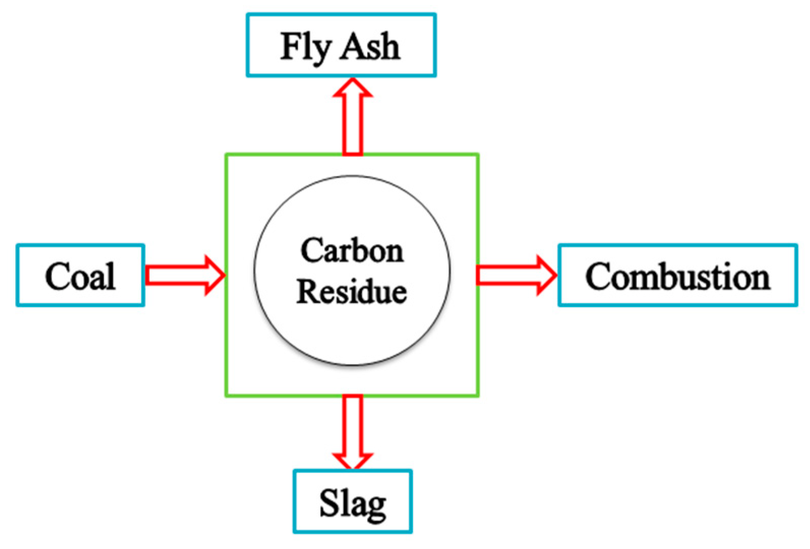 Energies 13 05883 g022 Energies 13 05883 g022