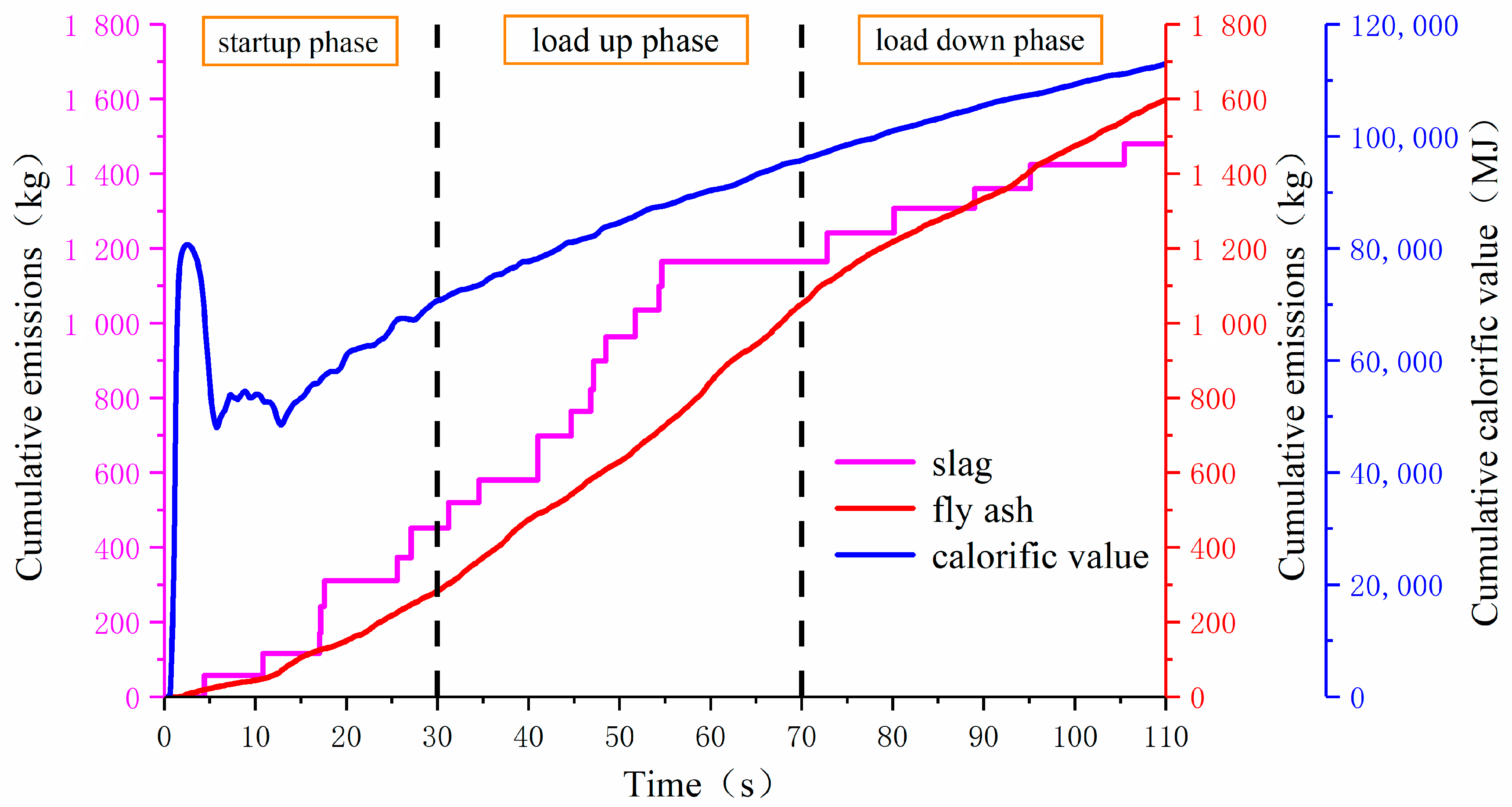Energies 13 05883 g023 Energies 13 05883 g023